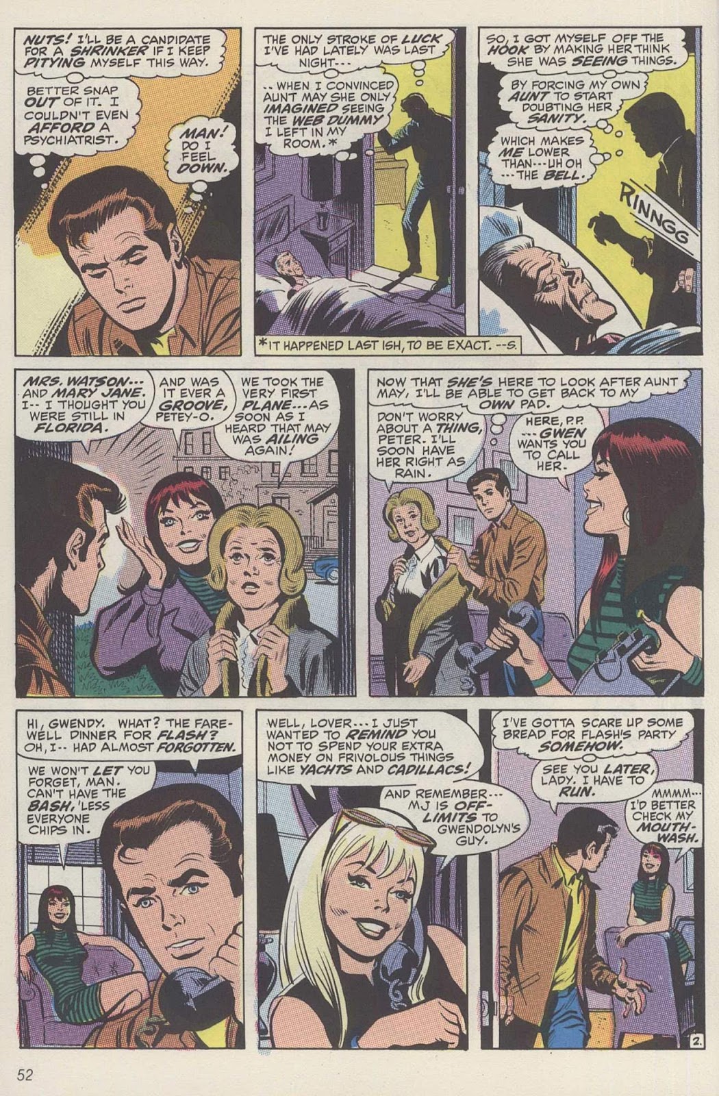 The Amazing Spider-Man (1979) issue TPB - Page 54
