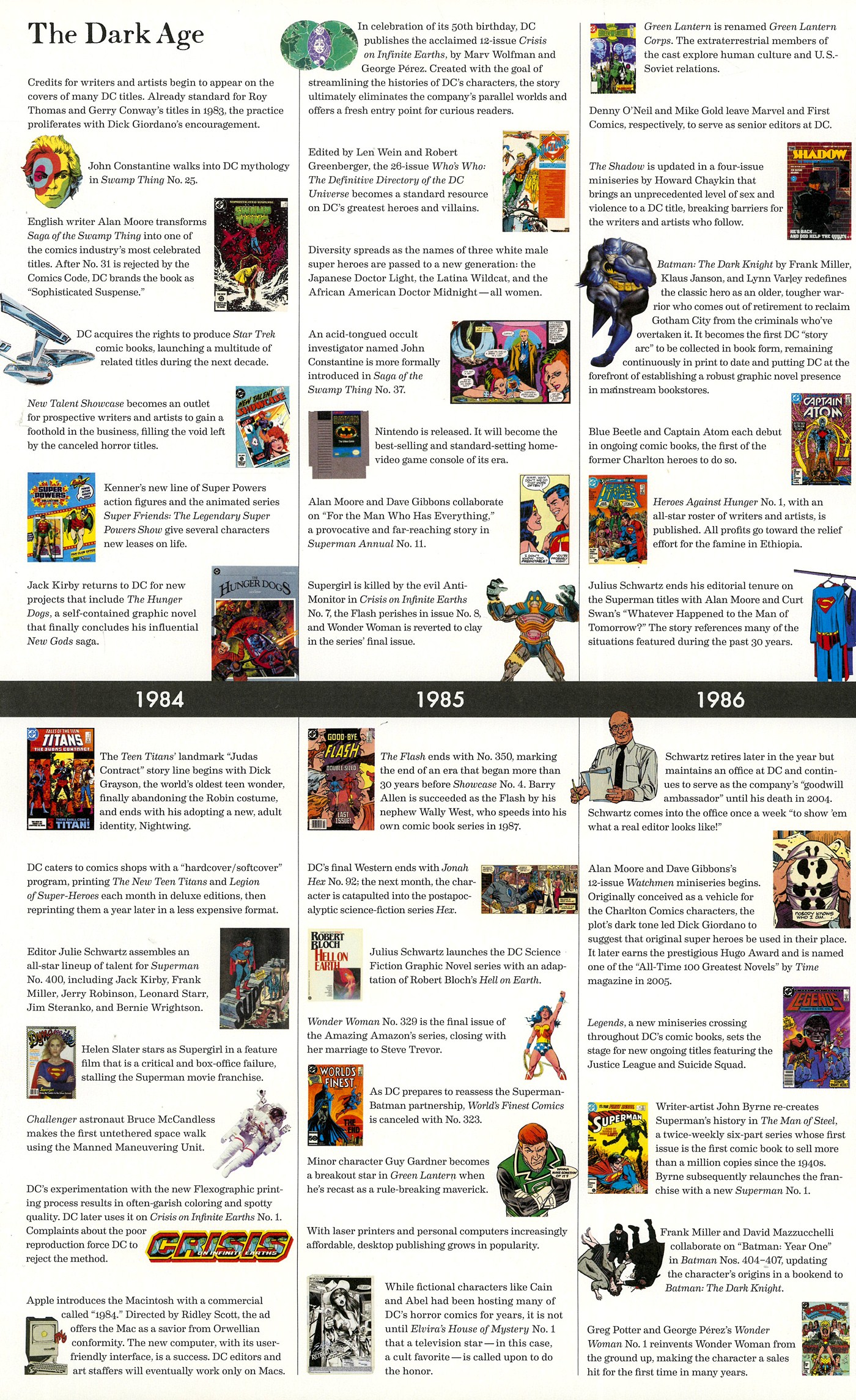 Read online 75 Years Of DC Comics comic -  Issue # TPB (Part 6) - 97