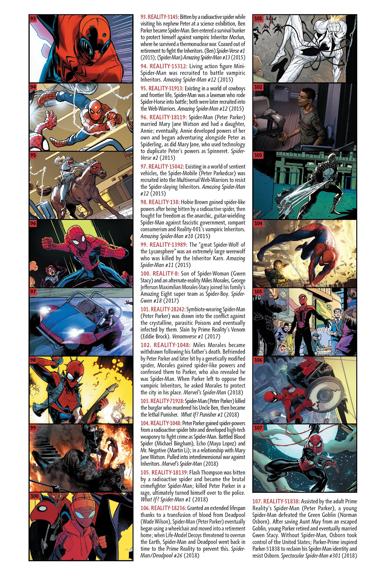 Read online Spider-Geddon Handbook comic -  Issue # Full - 47