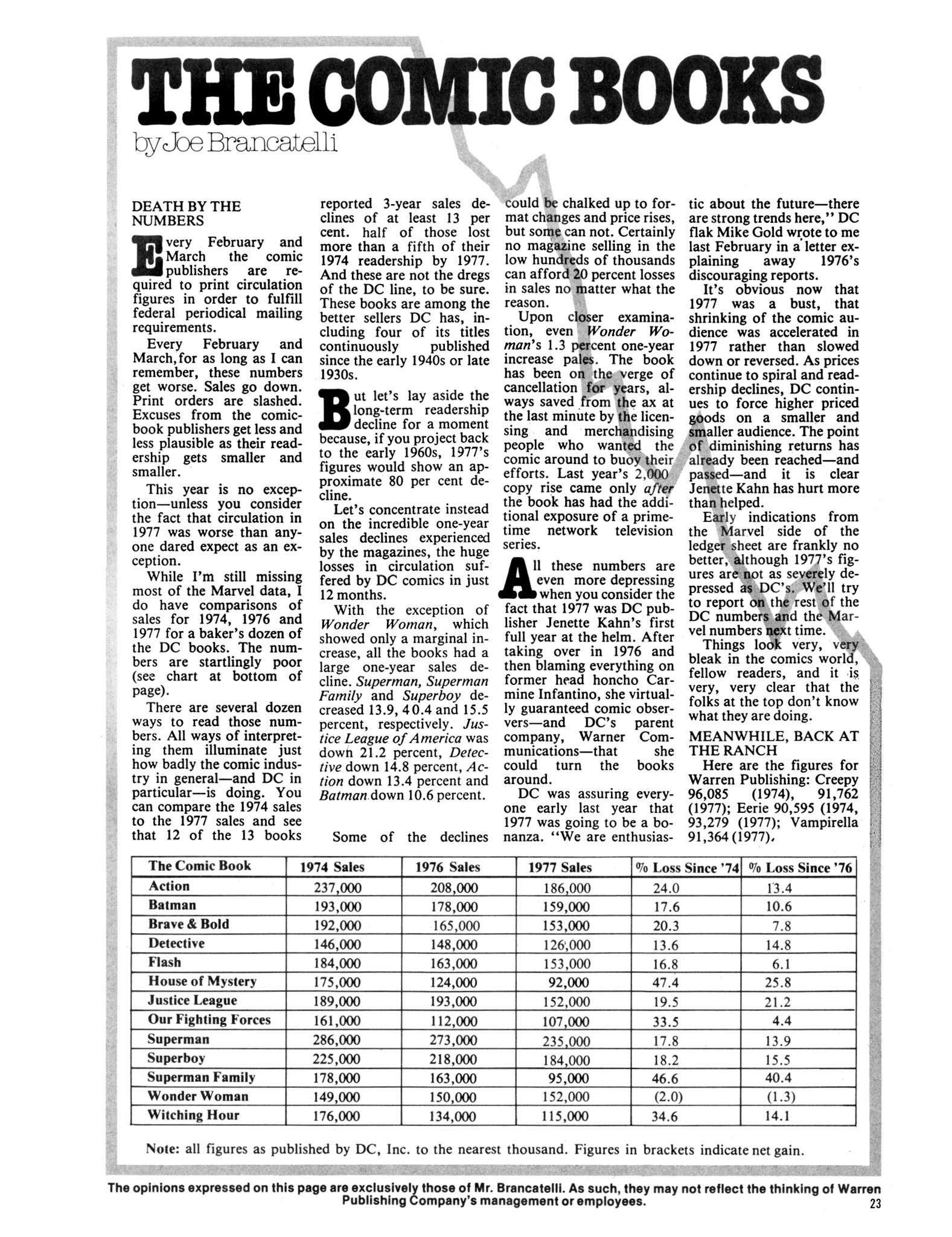 Read online Eerie Archives comic -  Issue # TPB 20 - 23