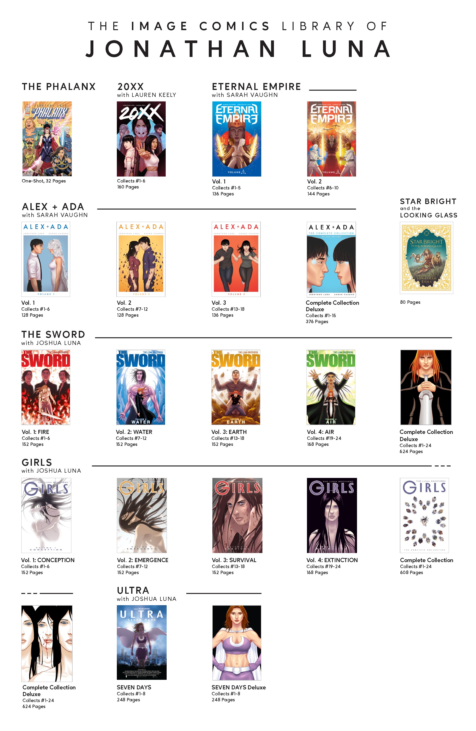 Read online 20XX: Transport comic -  Issue # Full - 26