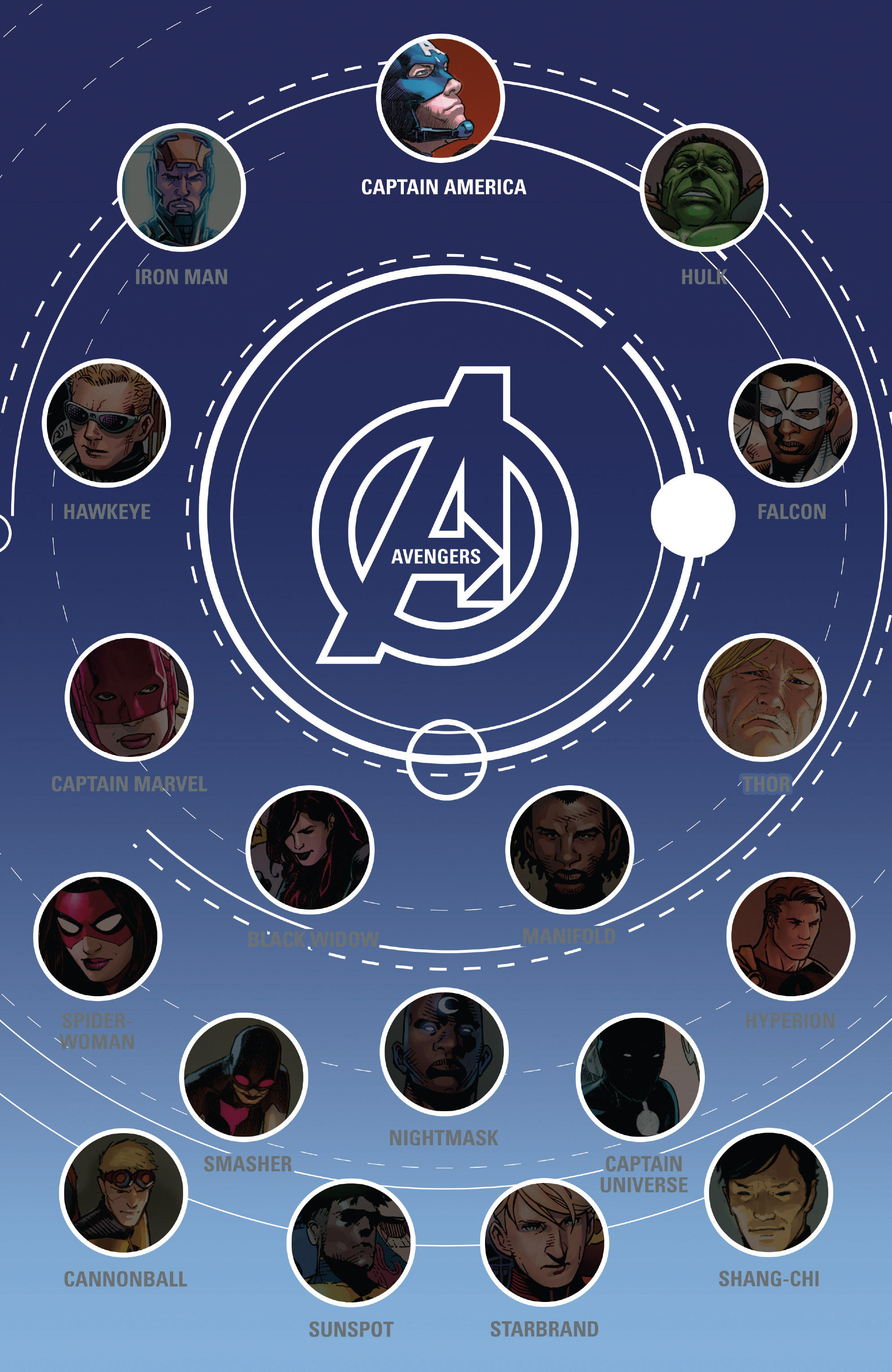 Read online Avengers by Jonathan Hickman Omnibus comic -  Issue # TPB 2 (Part 4) - 9