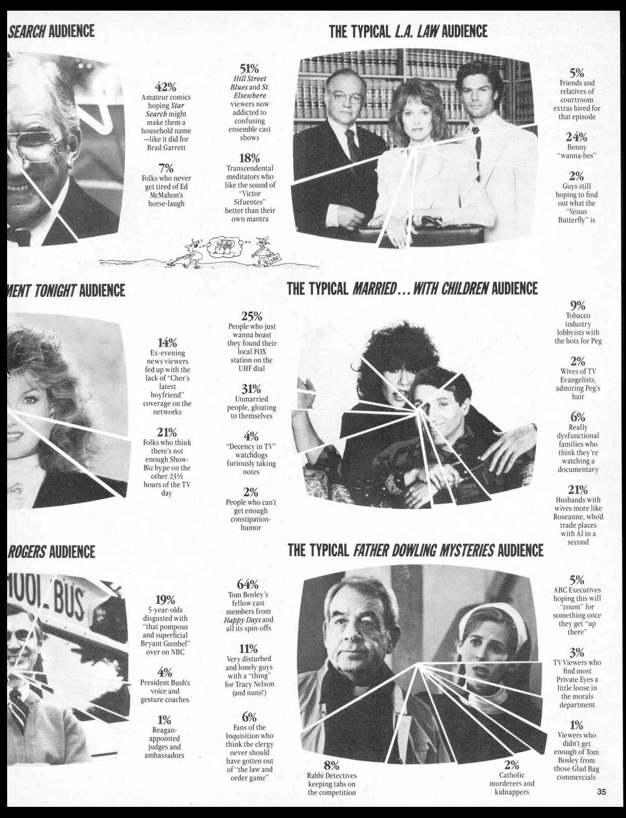 Read online MAD comic -  Issue #301 - 38