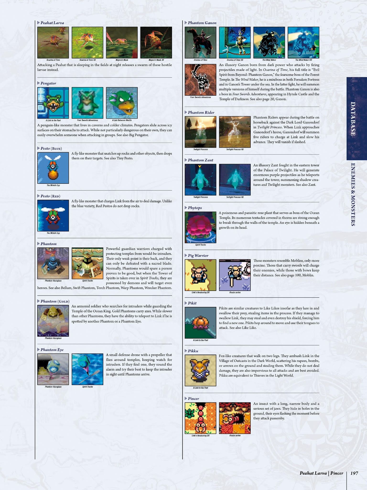 Read online The Legend of Zelda Encyclopedia comic -  Issue # TPB (Part 3) - 1