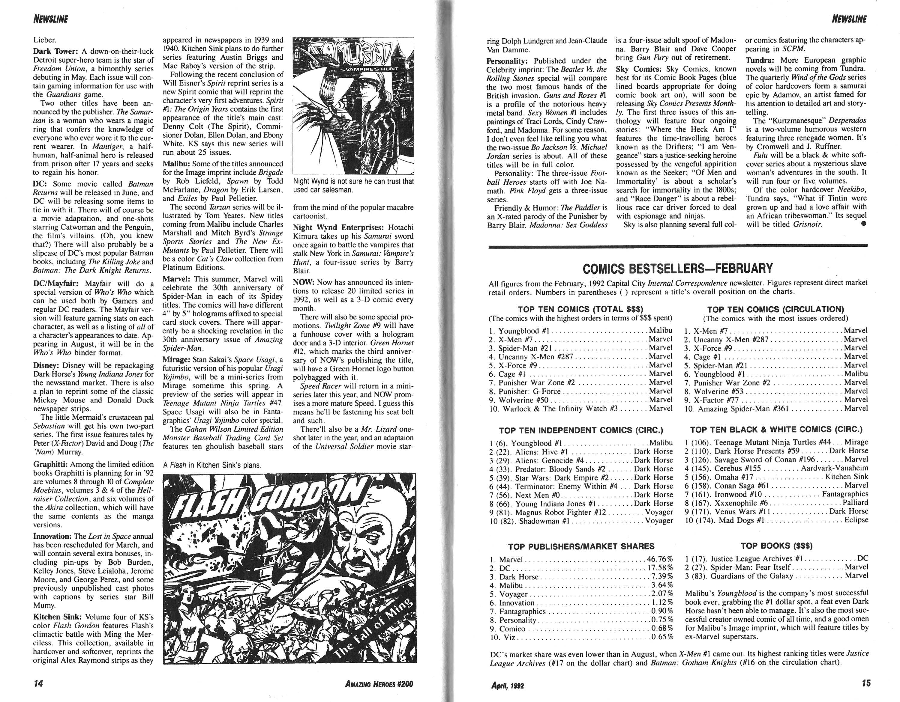 Read online Amazing Heroes comic -  Issue #200 - 8