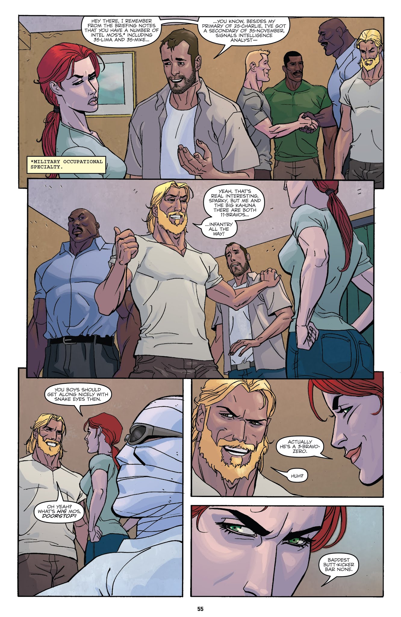 Read online G.I. Joe: The IDW Collection comic -  Issue # TPB 1 - 55