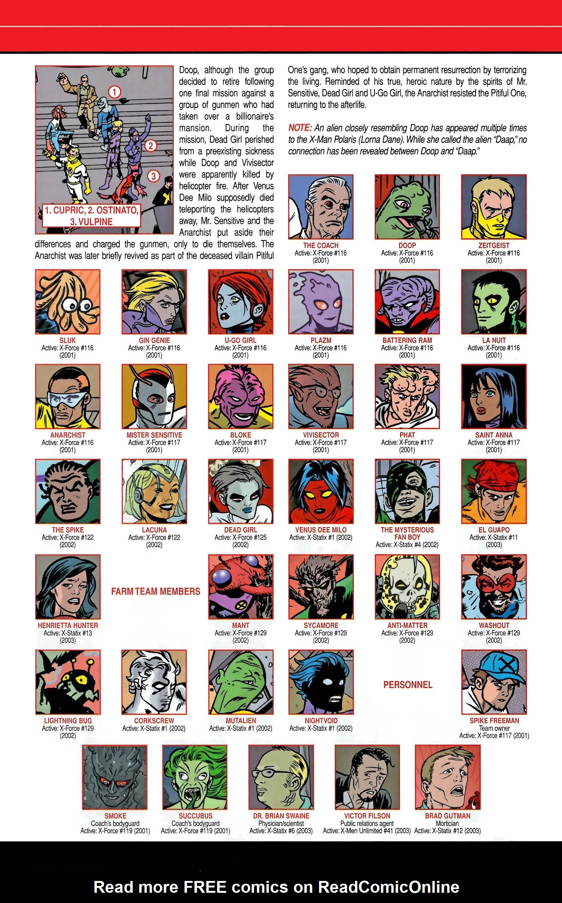 Read online Official Handbook of the Marvel Universe A to Z comic -  Issue # TPB 13 (Part 2) - 99