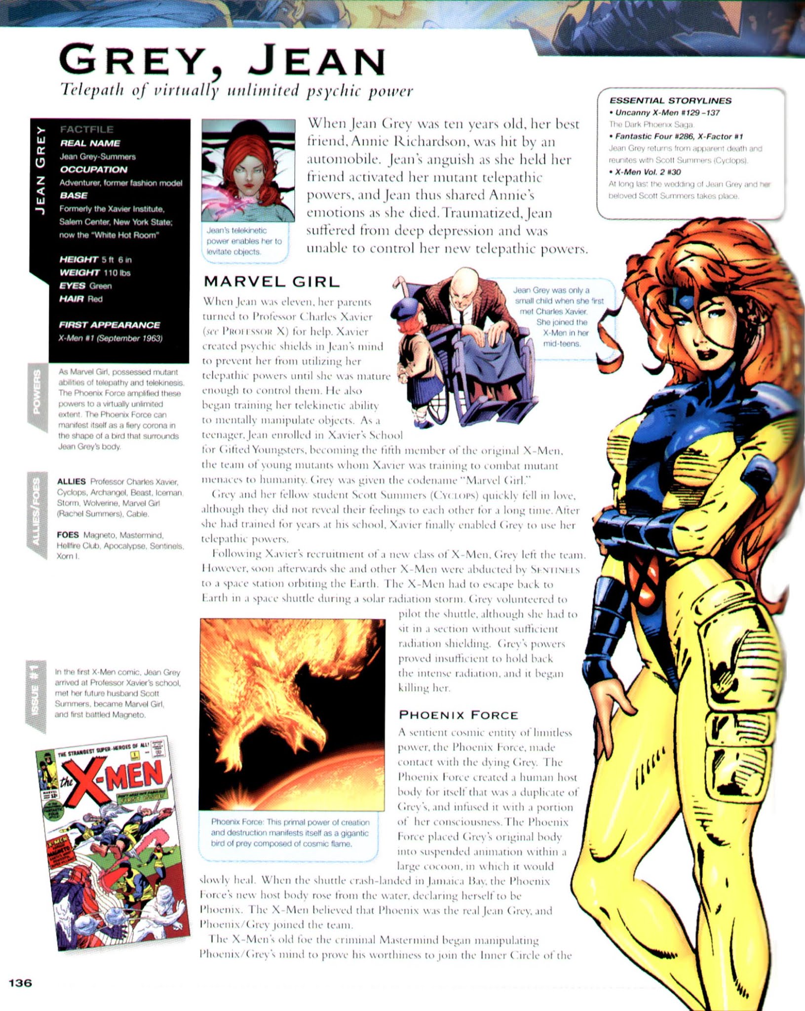 Read online The Marvel Encyclopedia comic -  Issue # TPB 2 (Part 2) - 27