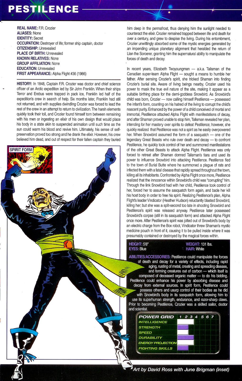 Official Handbook of the Marvel Universe: Mystic Arcana - The Book of Marvel Magic issue Full - Page 38