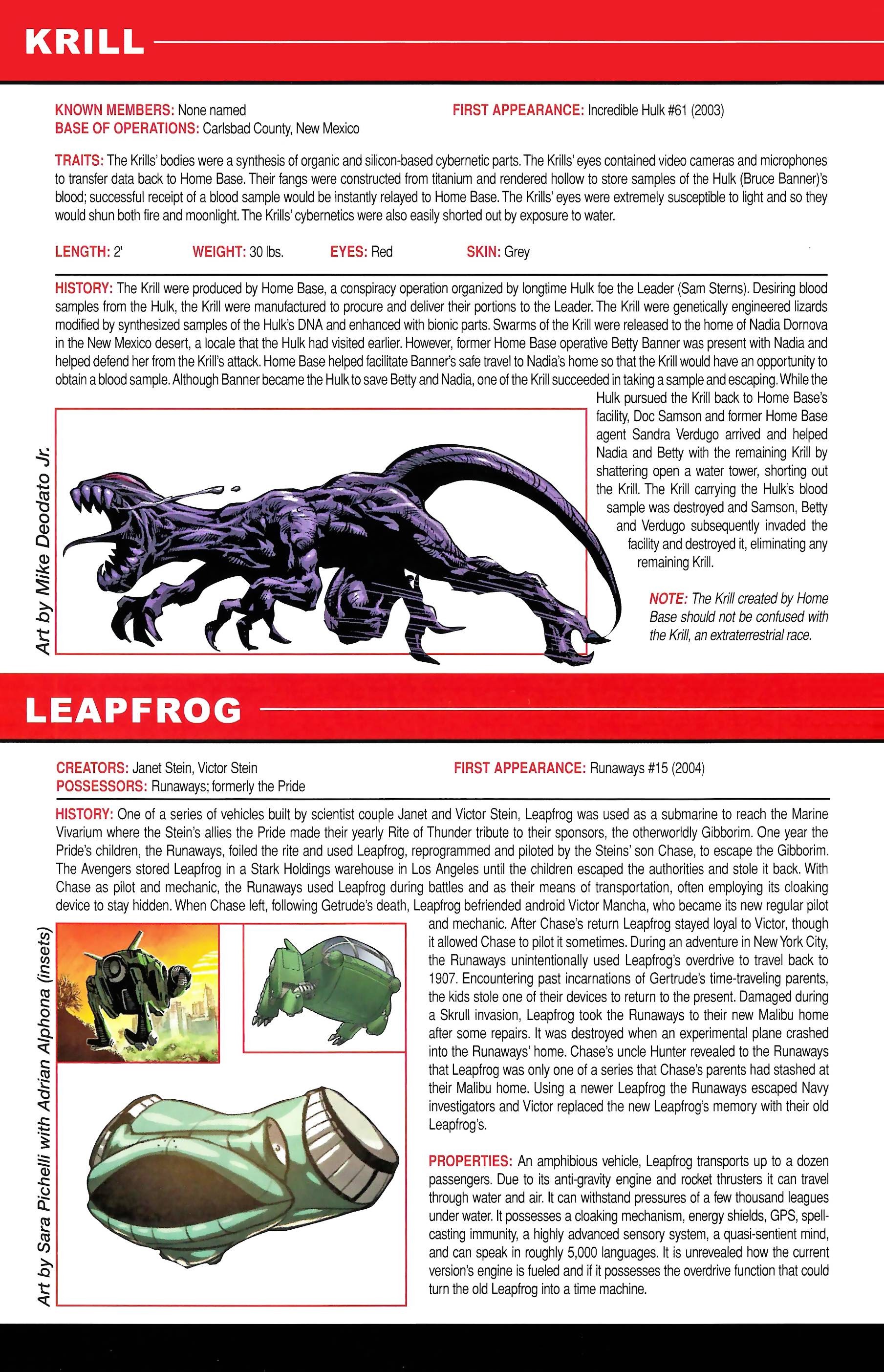 Read online Official Handbook of the Marvel Universe A to Z comic -  Issue # TPB 14 (Part 2) - 120