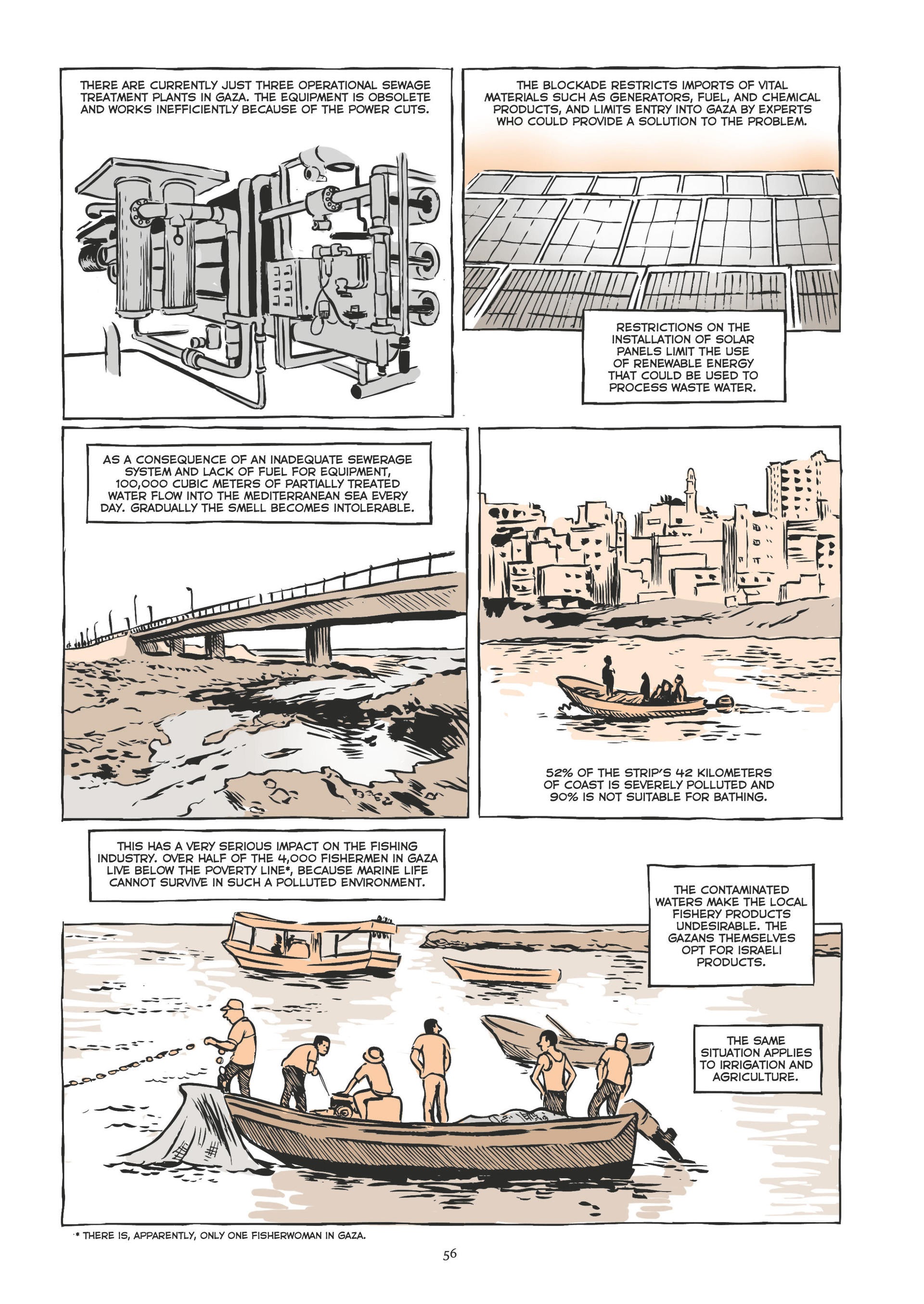 Read online Life Under Occupation comic -  Issue # TPB - 56