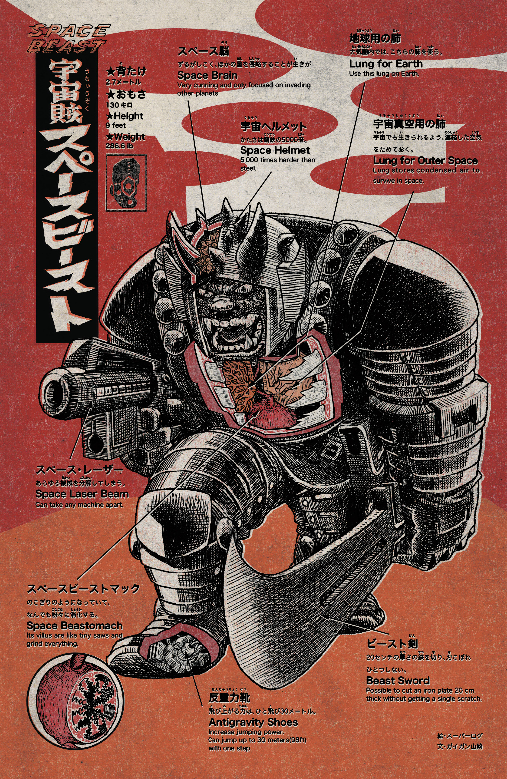 Read online Marvel Monsters comic -  Issue # Full - 16