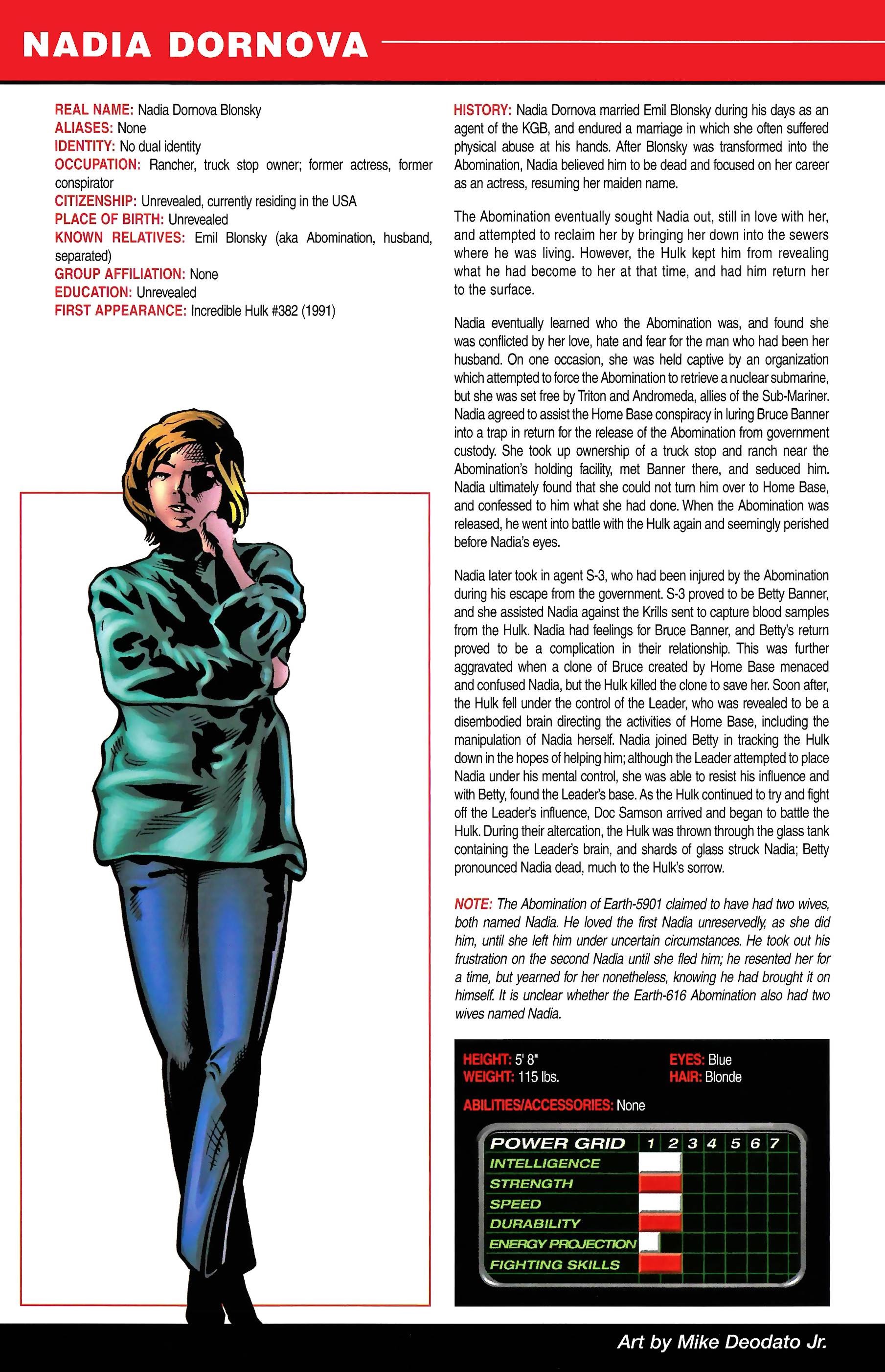 Read online Official Handbook of the Marvel Universe A to Z comic -  Issue # TPB 3 (Part 2) - 90