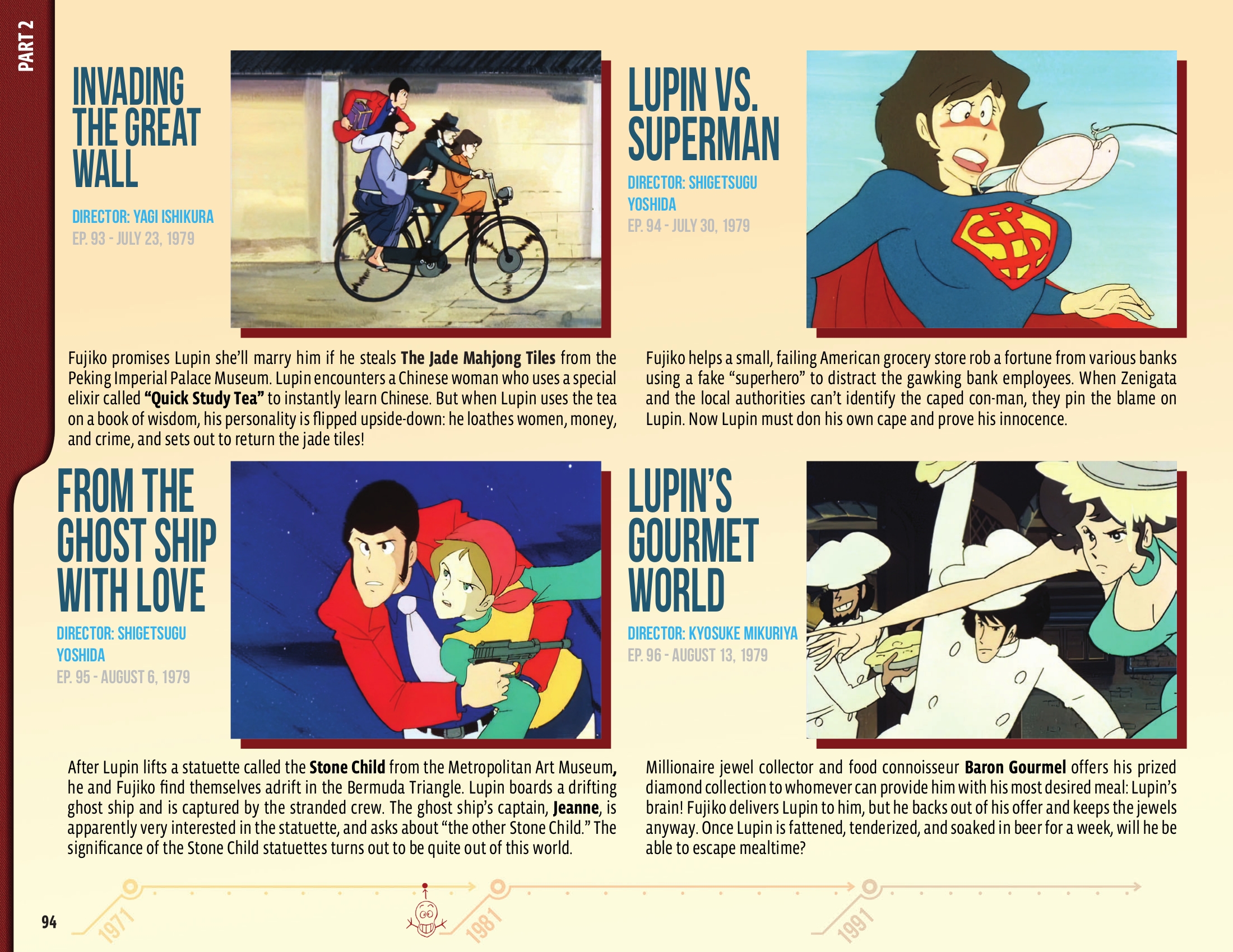 Read online 50 Animated Years of Lupin III comic -  Issue # TPB (Part 1) - 95