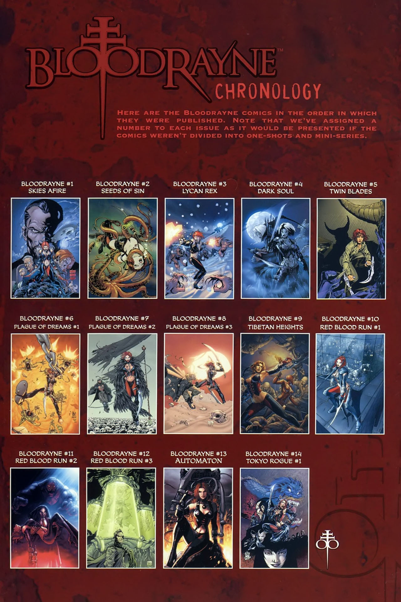 Read online BloodRayne: Tokyo Rogue comic -  Issue #1 - 2