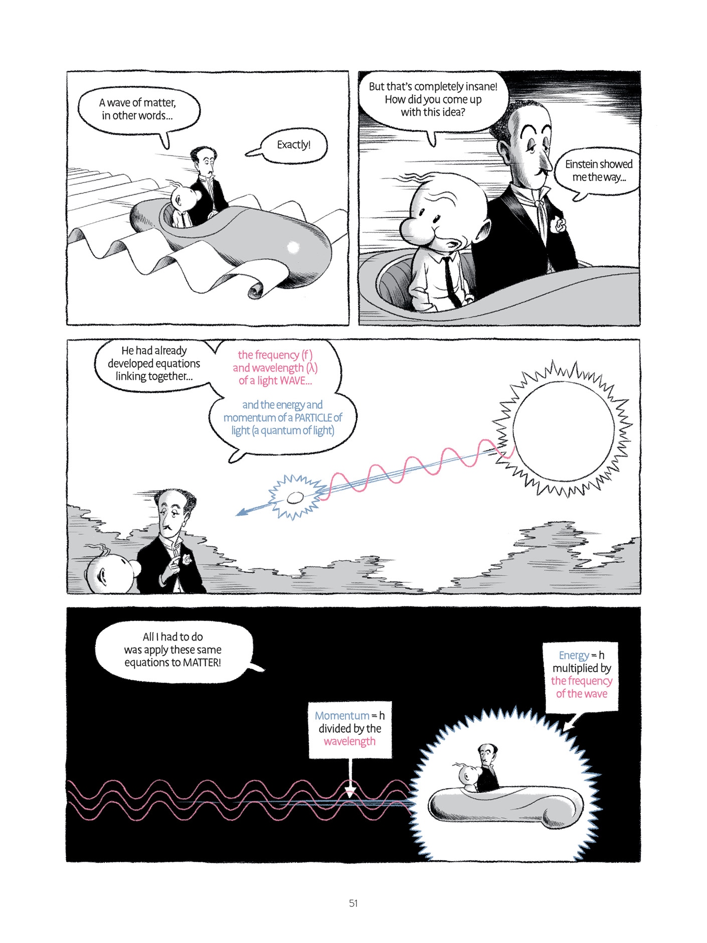 Read online Mysteries of the Quantum Universe comic -  Issue # TPB (Part 1) - 51