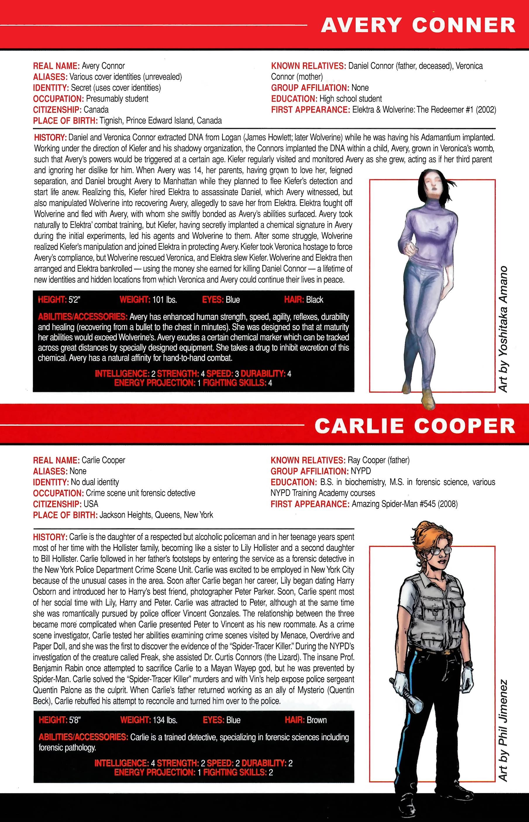 Read online Official Handbook of the Marvel Universe A to Z comic -  Issue # TPB 14 (Part 2) - 95