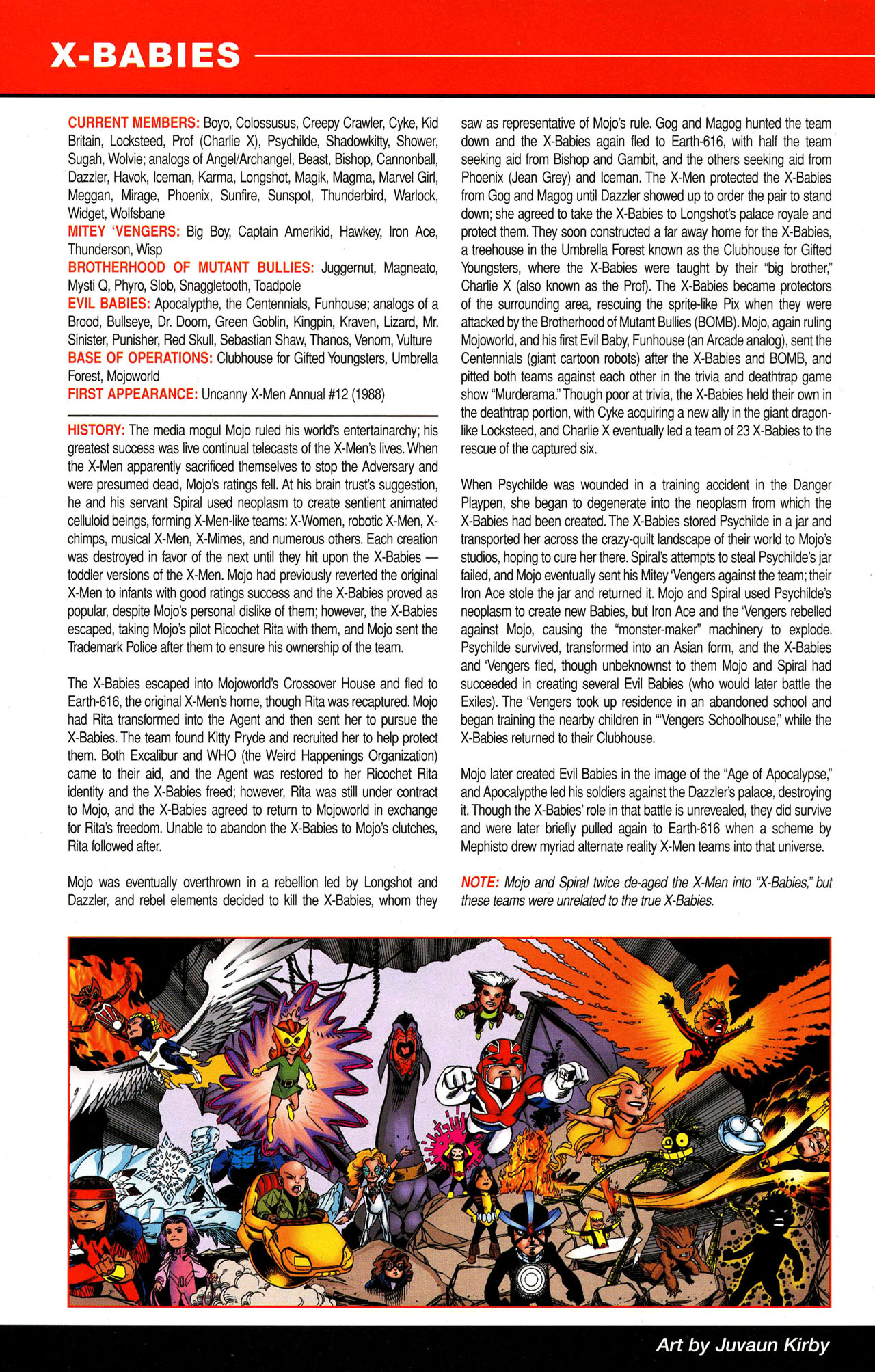 Read online All-New Official Handbook of the Marvel Universe A to Z comic -  Issue #12 - 52