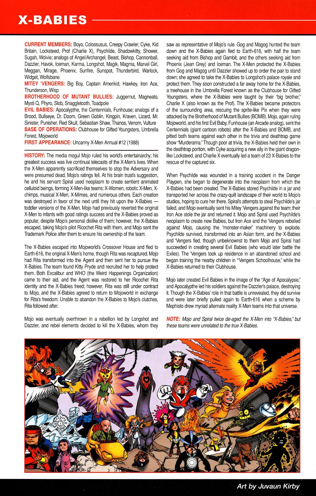 All-New Official Handbook of the Marvel Universe A to Z issue 12 - Page 52