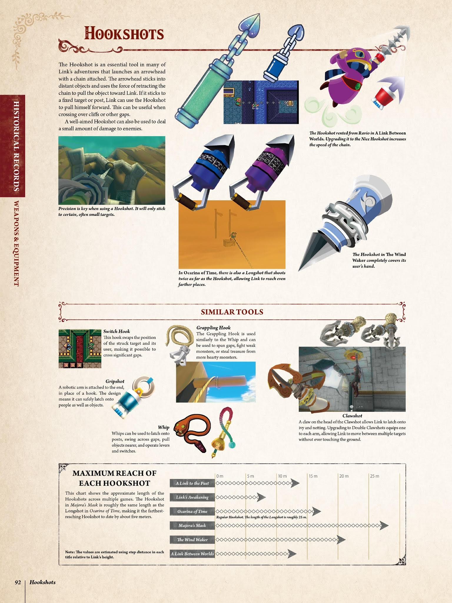 Read online The Legend of Zelda Encyclopedia comic -  Issue # TPB (Part 1) - 96