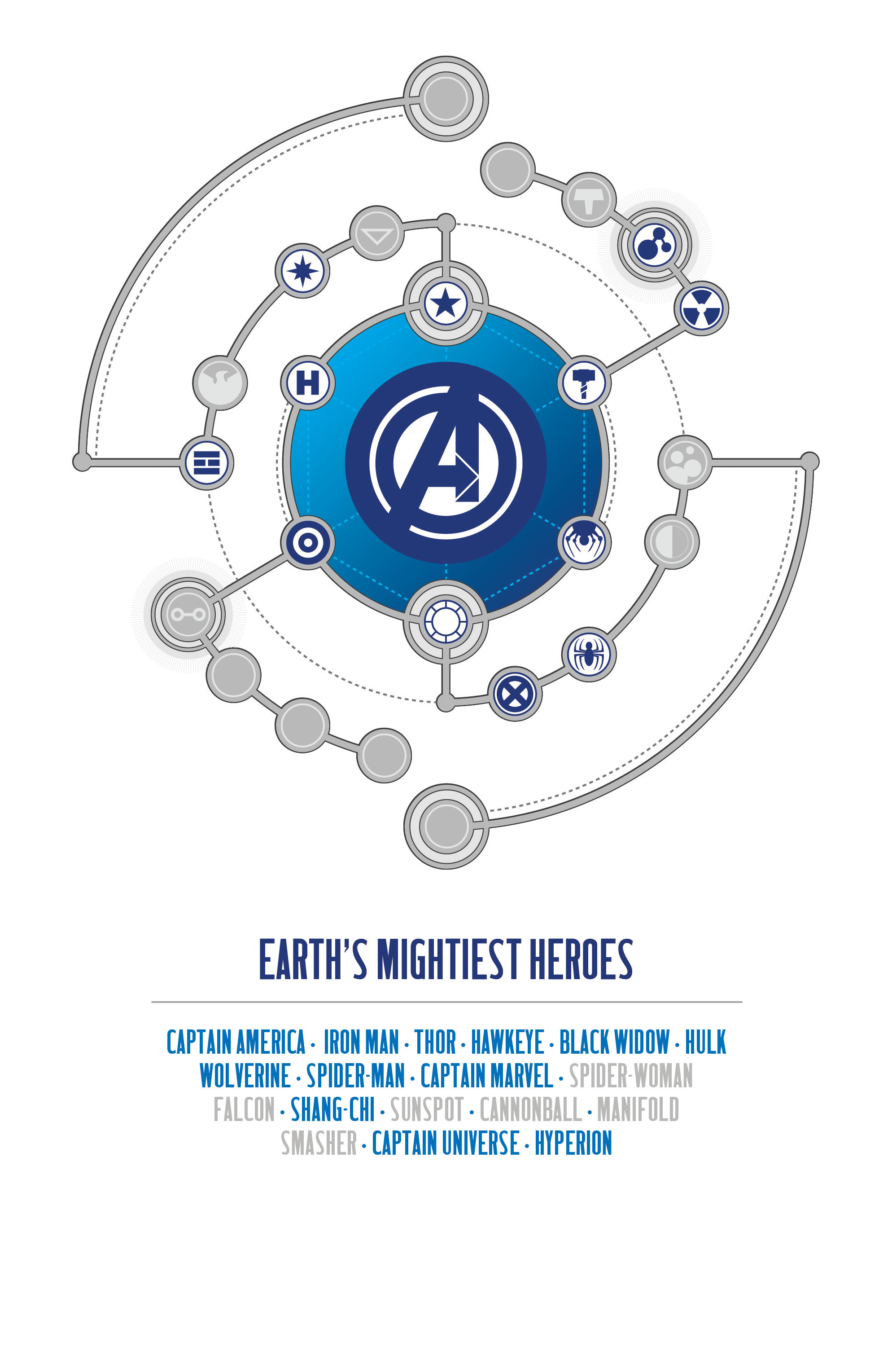 Read online Avengers by Jonathan Hickman: The Complete Collection comic -  Issue # TPB 2 (Part 1) - 27