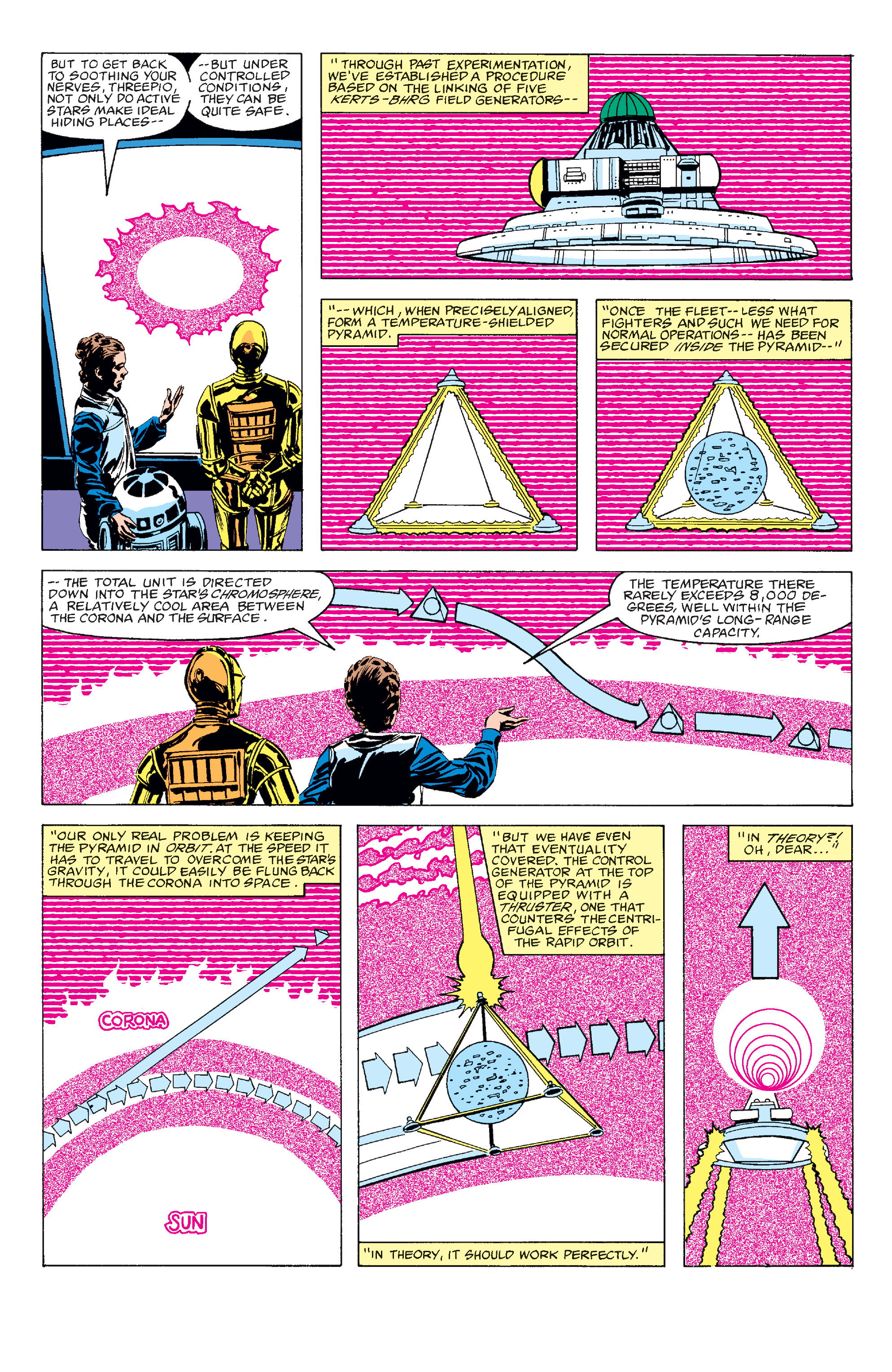 Read online Star Wars Legends: The Original Marvel Years - Epic Collection comic -  Issue # TPB 4 (Part 1) - 56
