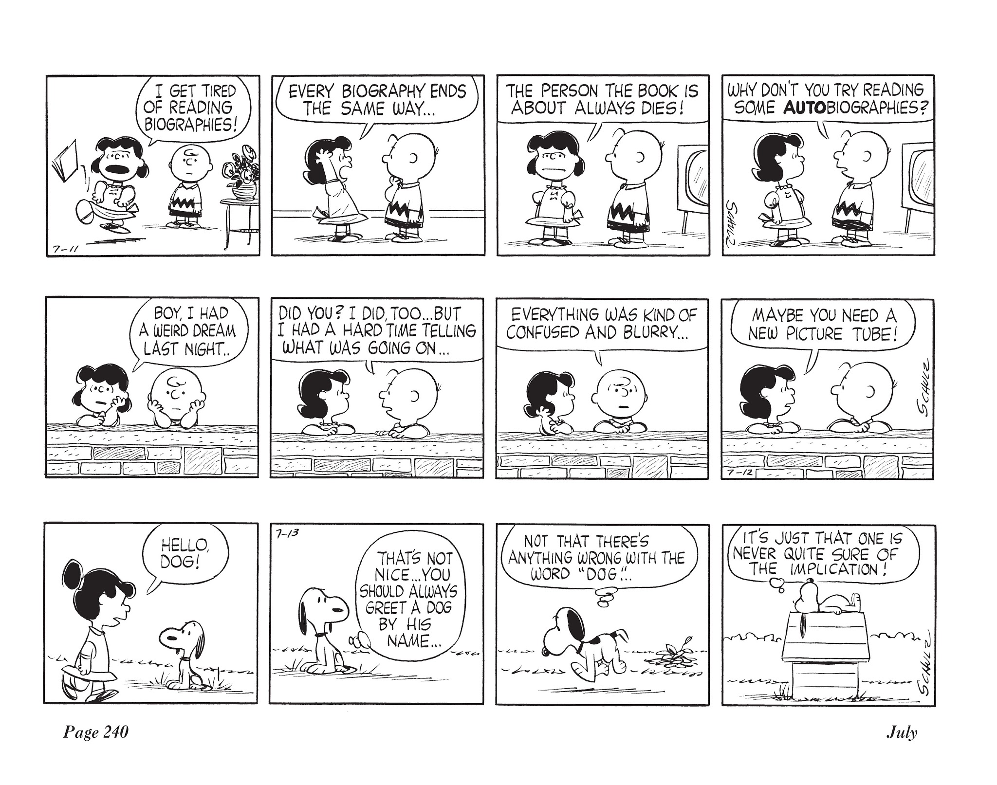 Read online The Complete Peanuts comic -  Issue # TPB 5 - 256