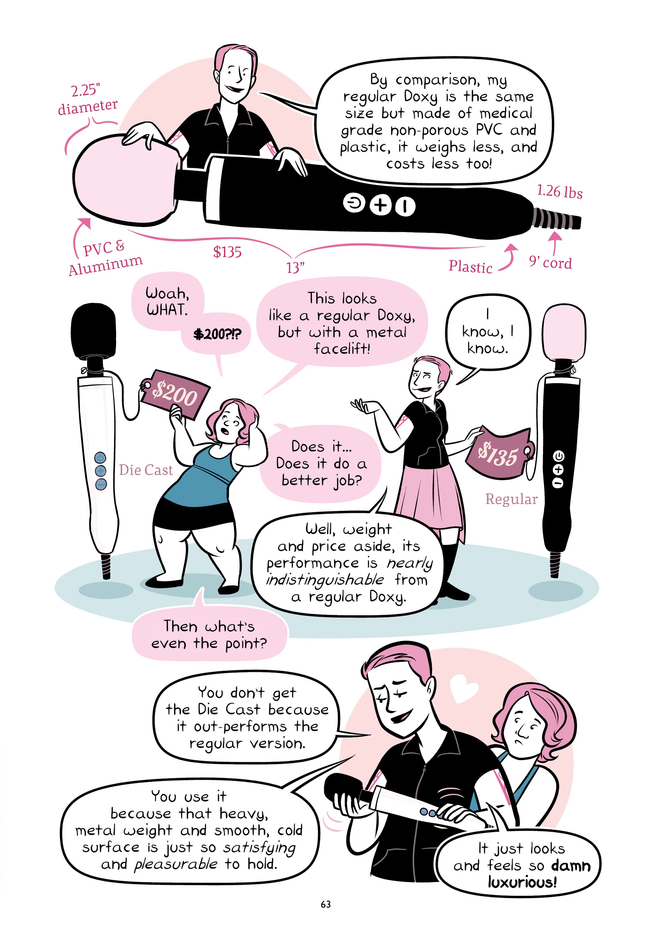 Read online Oh Joy Sex Toy comic -  Issue # TPB 4 (Part 1) - 63