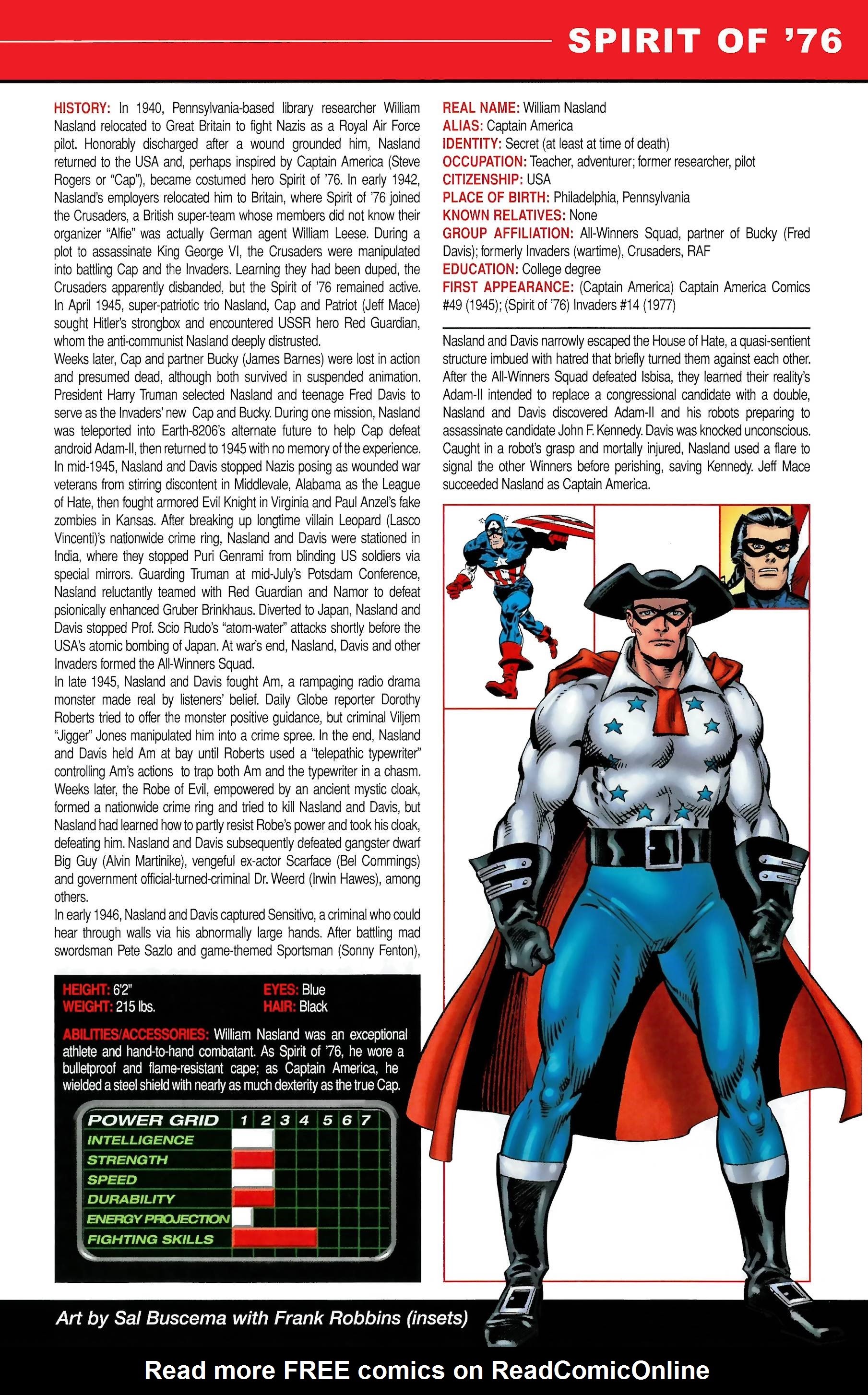 Read online Official Handbook of the Marvel Universe A to Z comic -  Issue # TPB 11 (Part 1) - 51