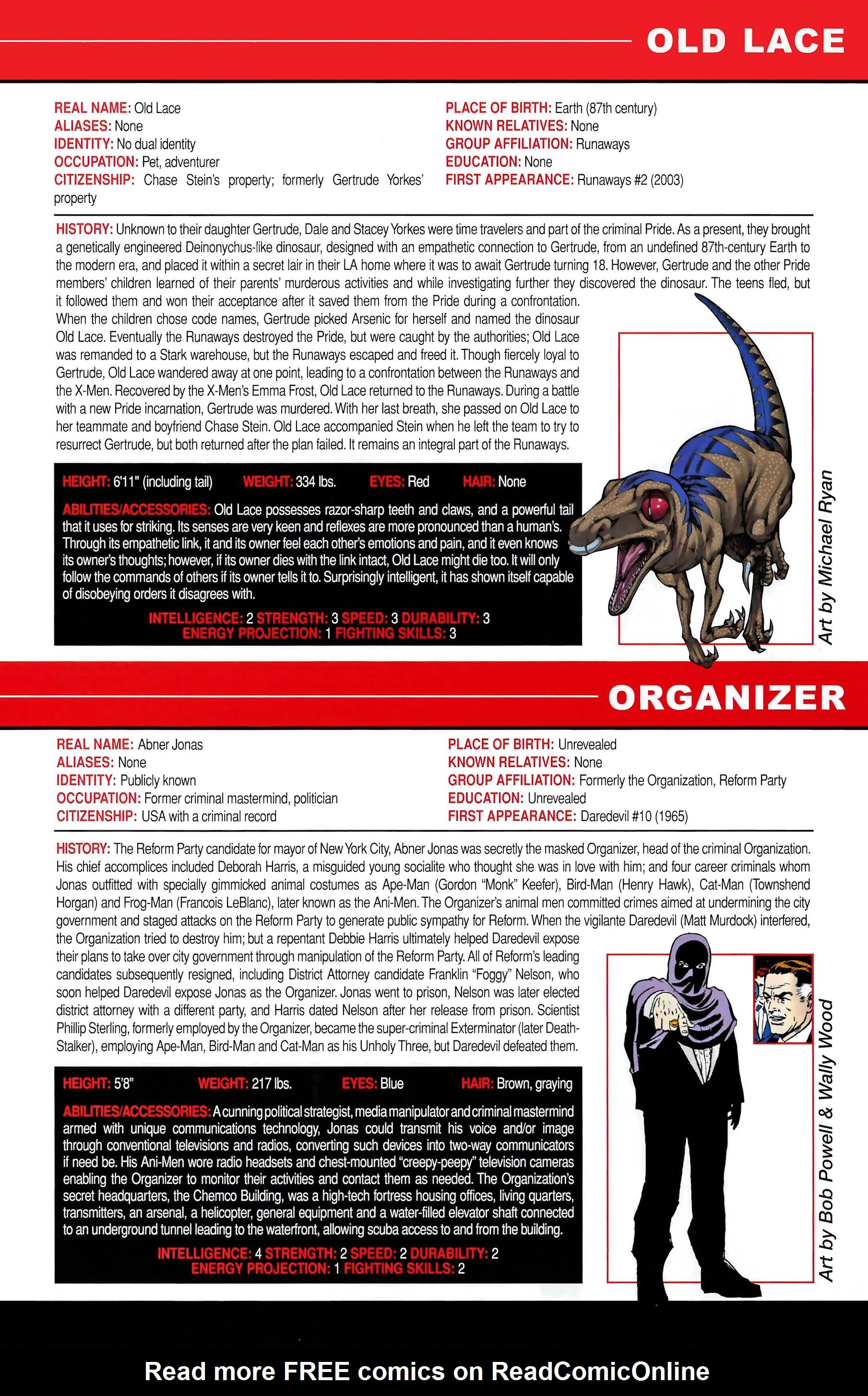 Read online Official Handbook of the Marvel Universe A to Z comic -  Issue # TPB 8 (Part 2) - 91