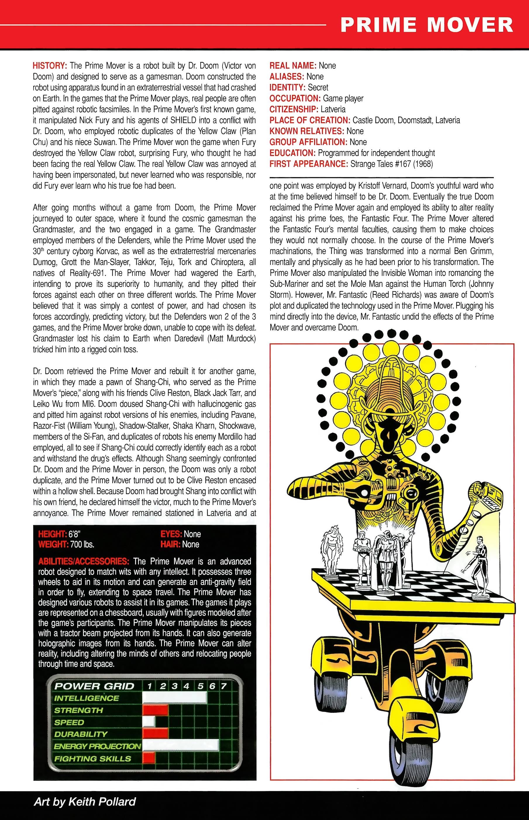 Read online Official Handbook of the Marvel Universe A to Z comic -  Issue # TPB 9 (Part 1) - 37