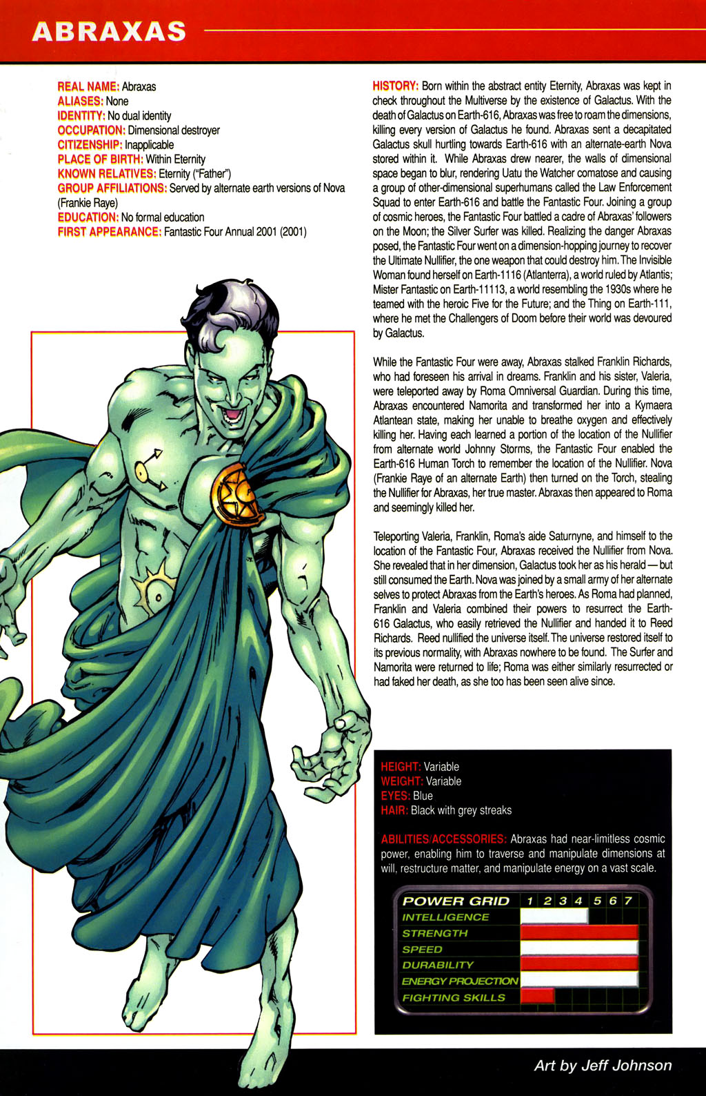 All-New Official Handbook of the Marvel Universe A to Z issue 1 - Page 4