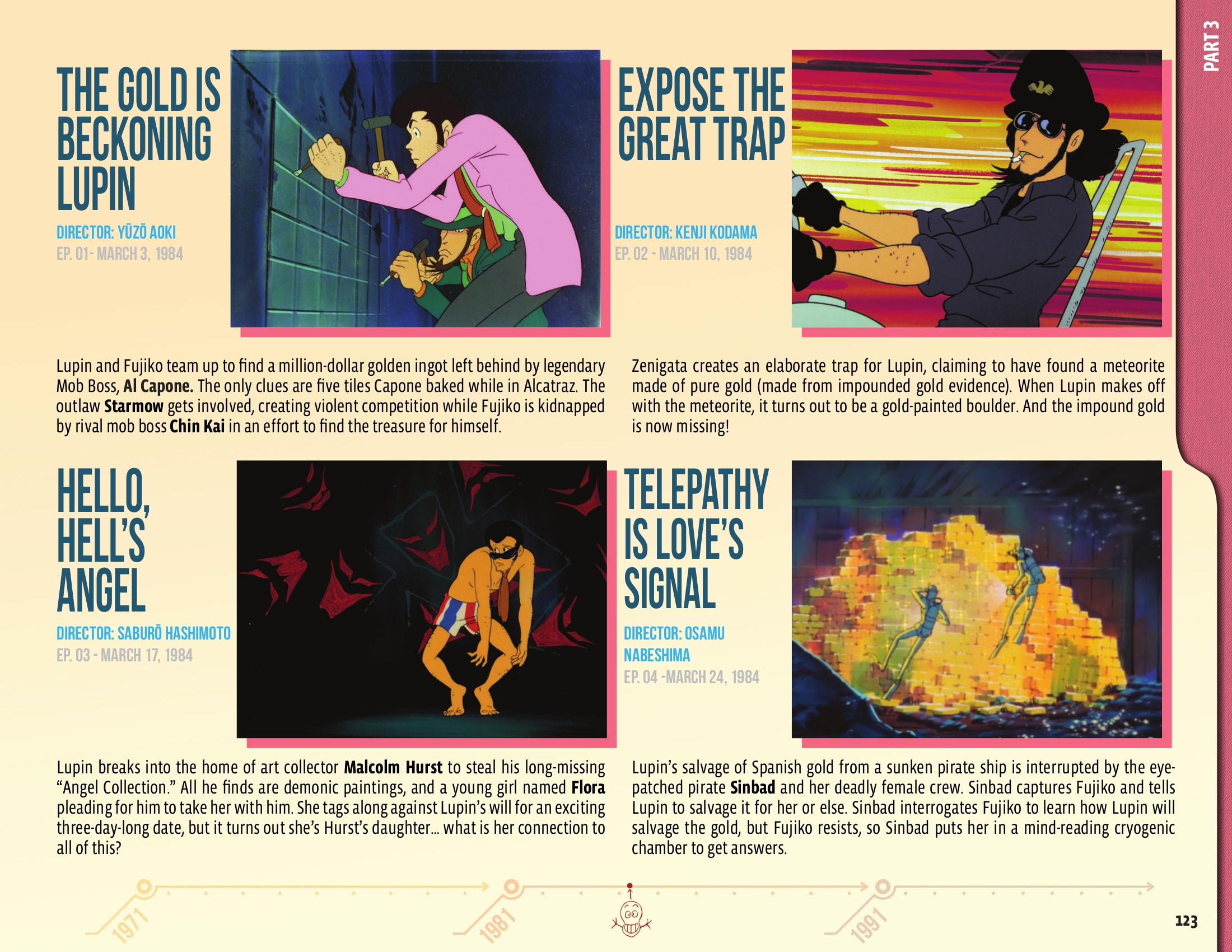 Read online 50 Animated Years of Lupin III comic -  Issue # TPB (Part 2) - 25