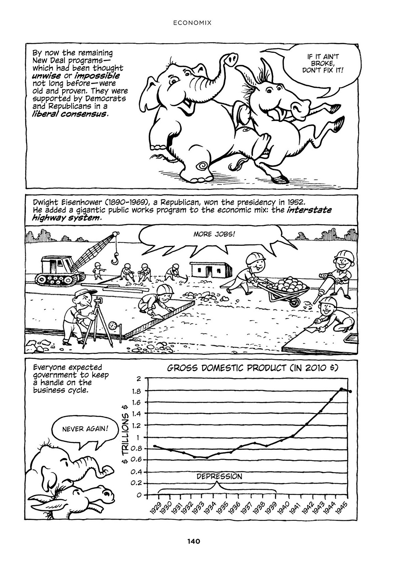 Read online Economix comic -  Issue # TPB (Part 2) - 41