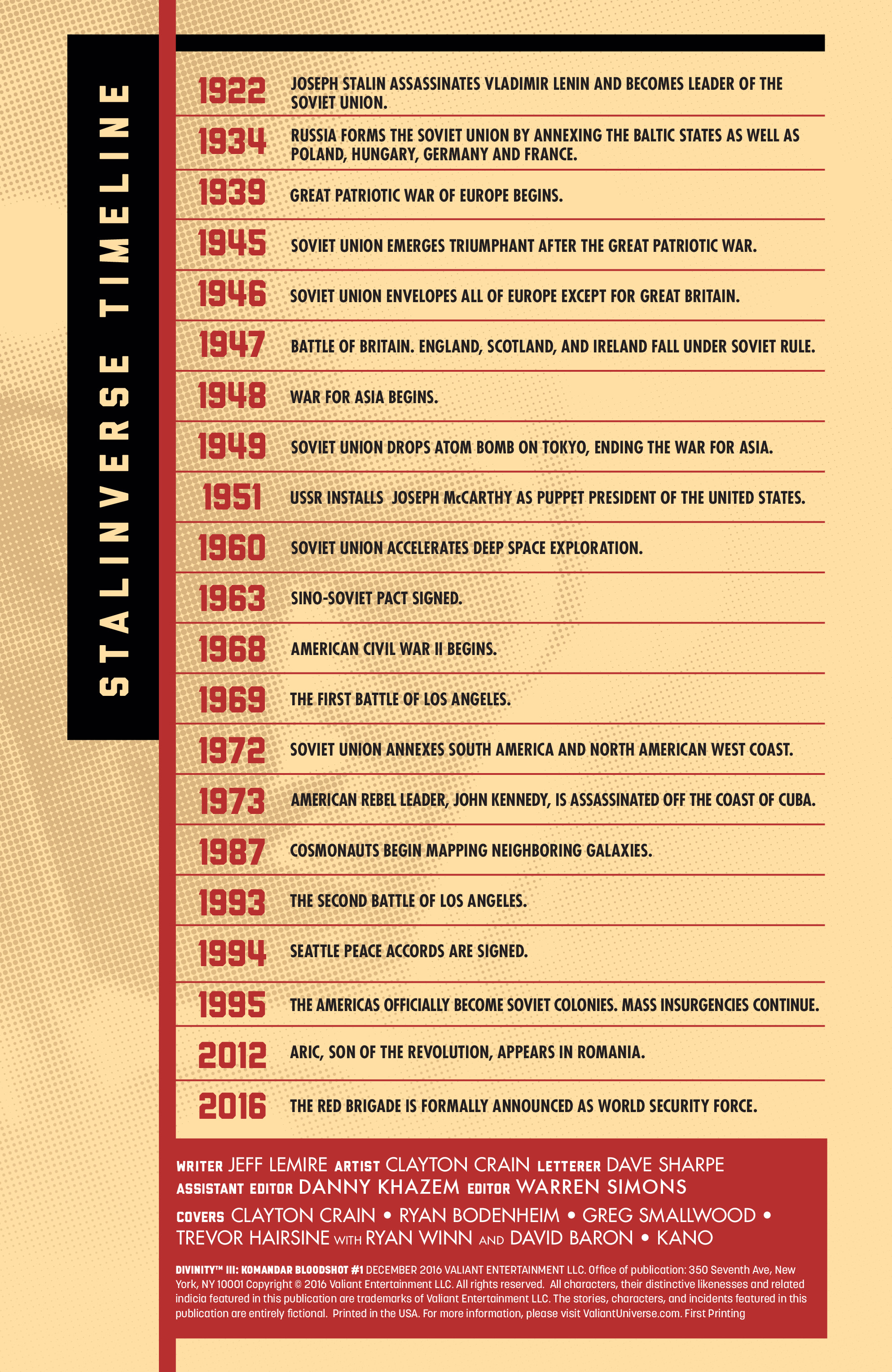 Read online Divinity III: Komandar Bloodshot comic -  Issue # Full - 2