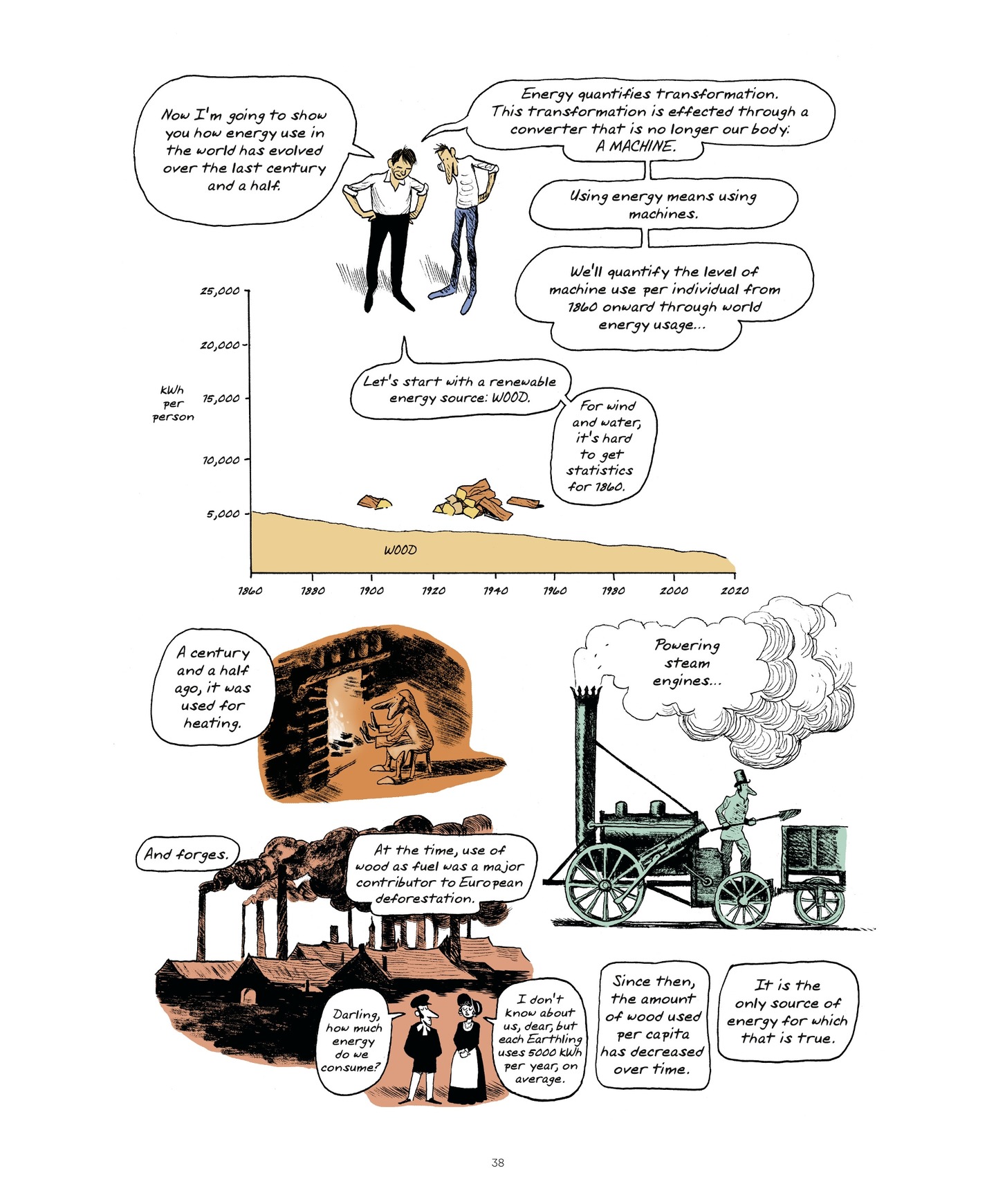 Read online World Without End (2022) comic -  Issue # TPB (Part 1) - 38