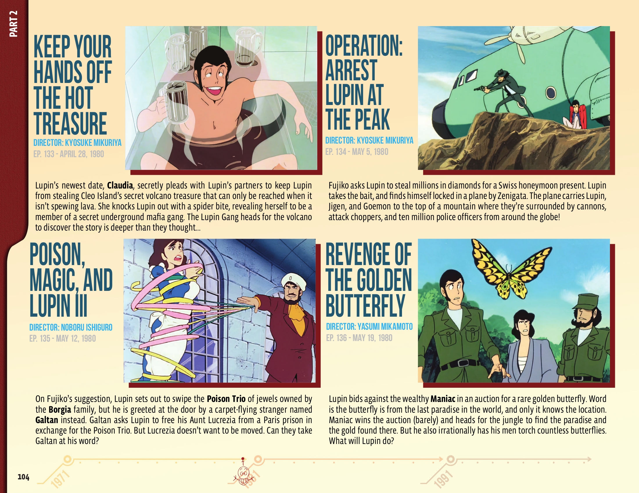 Read online 50 Animated Years of Lupin III comic -  Issue # TPB (Part 2) - 6