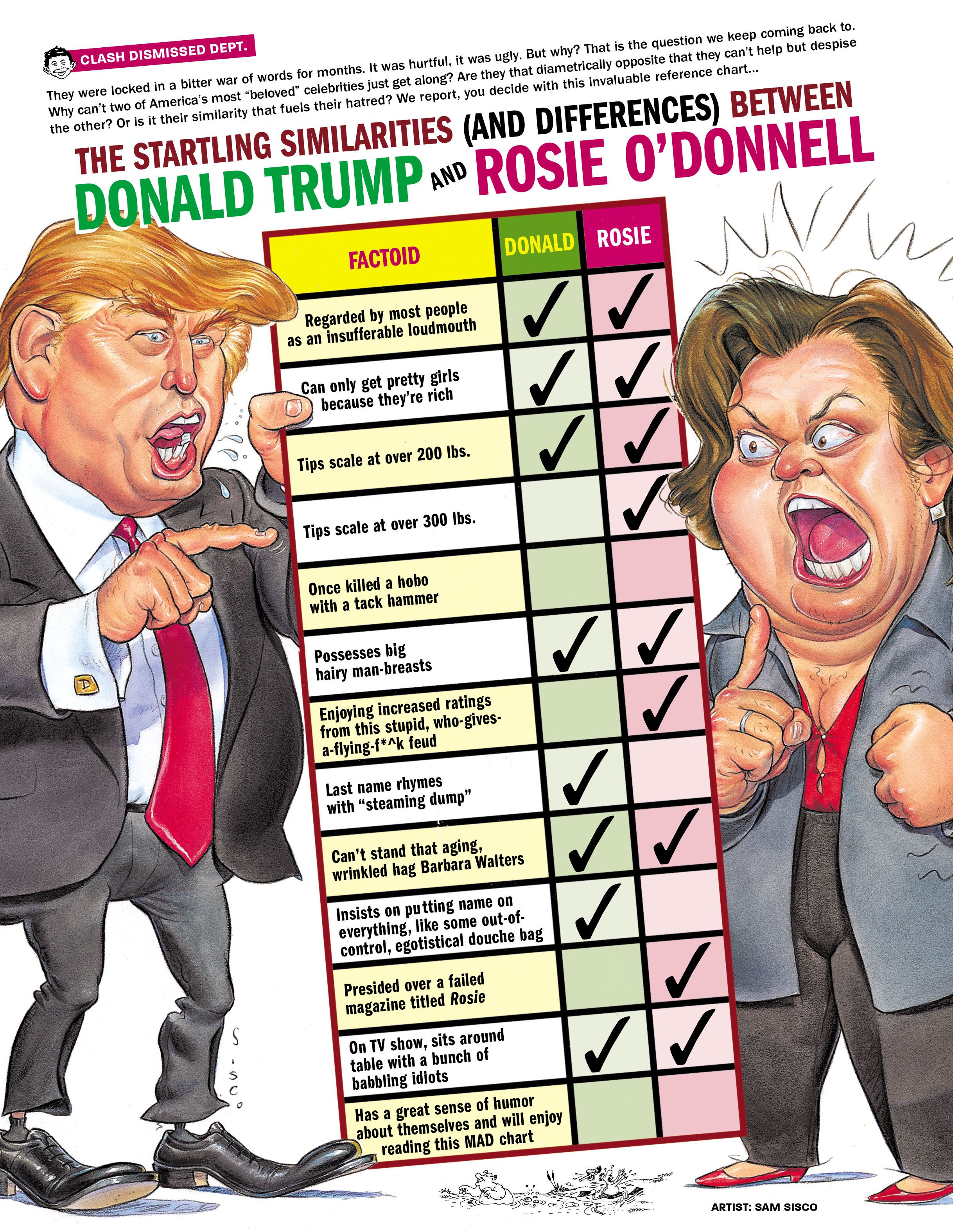 Read online MAD About Trump: A Brilliant Look at Our Brainless President comic -  Issue # TPB - 38