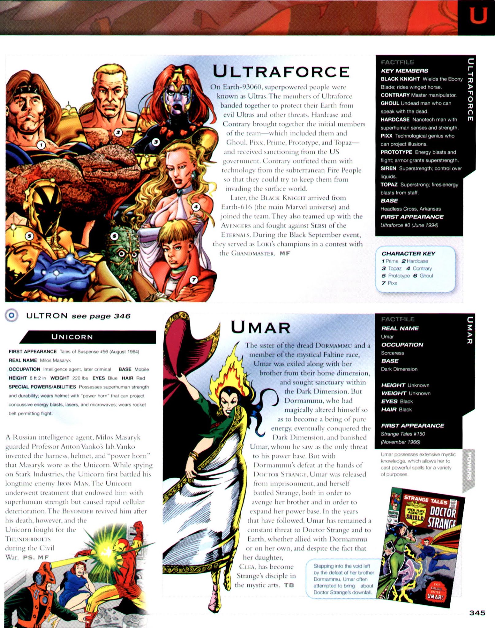 Read online The Marvel Encyclopedia comic -  Issue # TPB 2 (Part 4) - 15