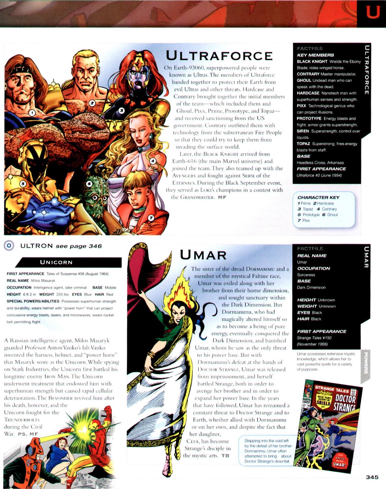 The Marvel Encyclopedia issue TPB 2 (Part 4) - Page 15