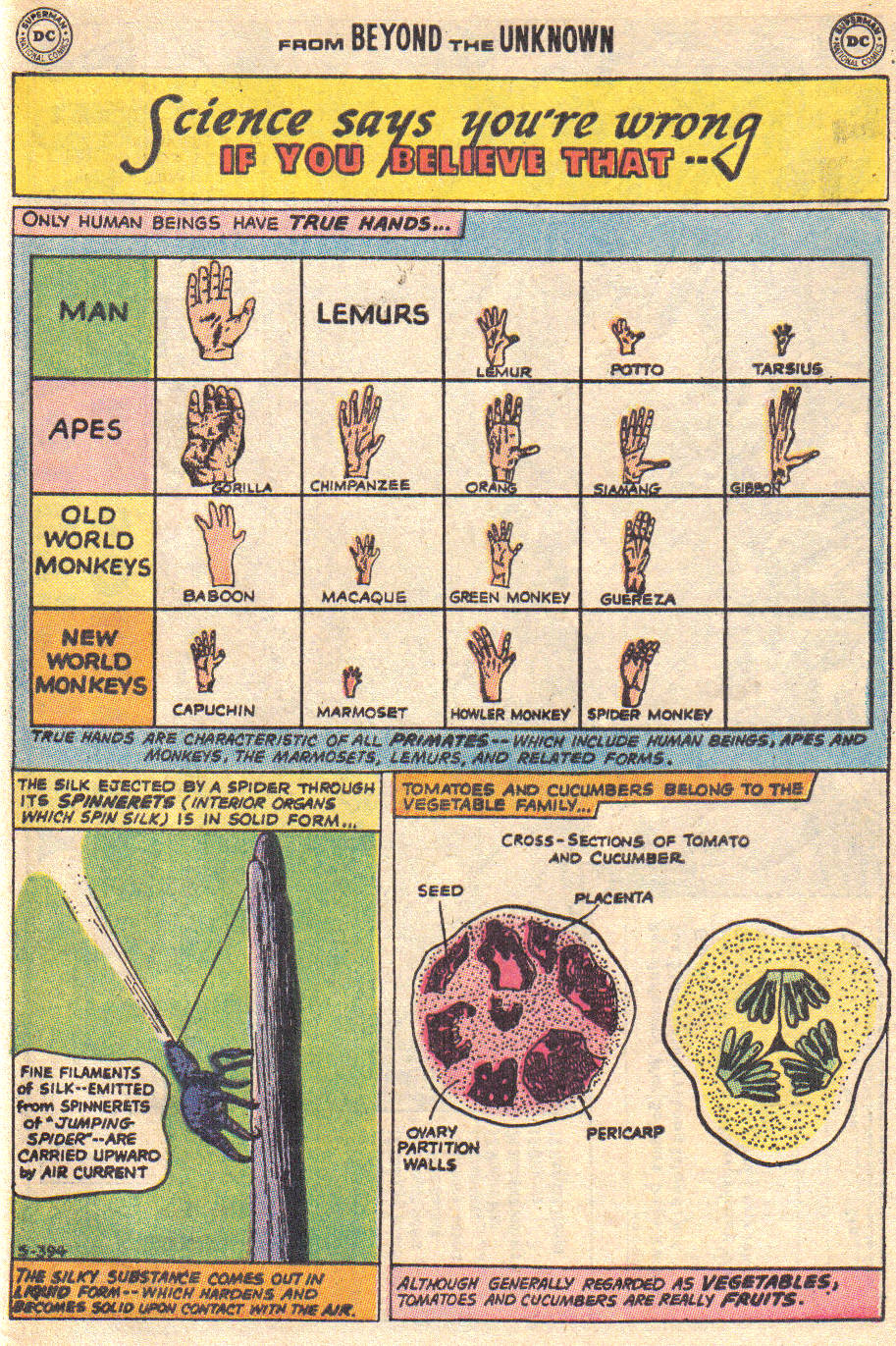 Read online From Beyond the Unknown comic -  Issue #4 - 33
