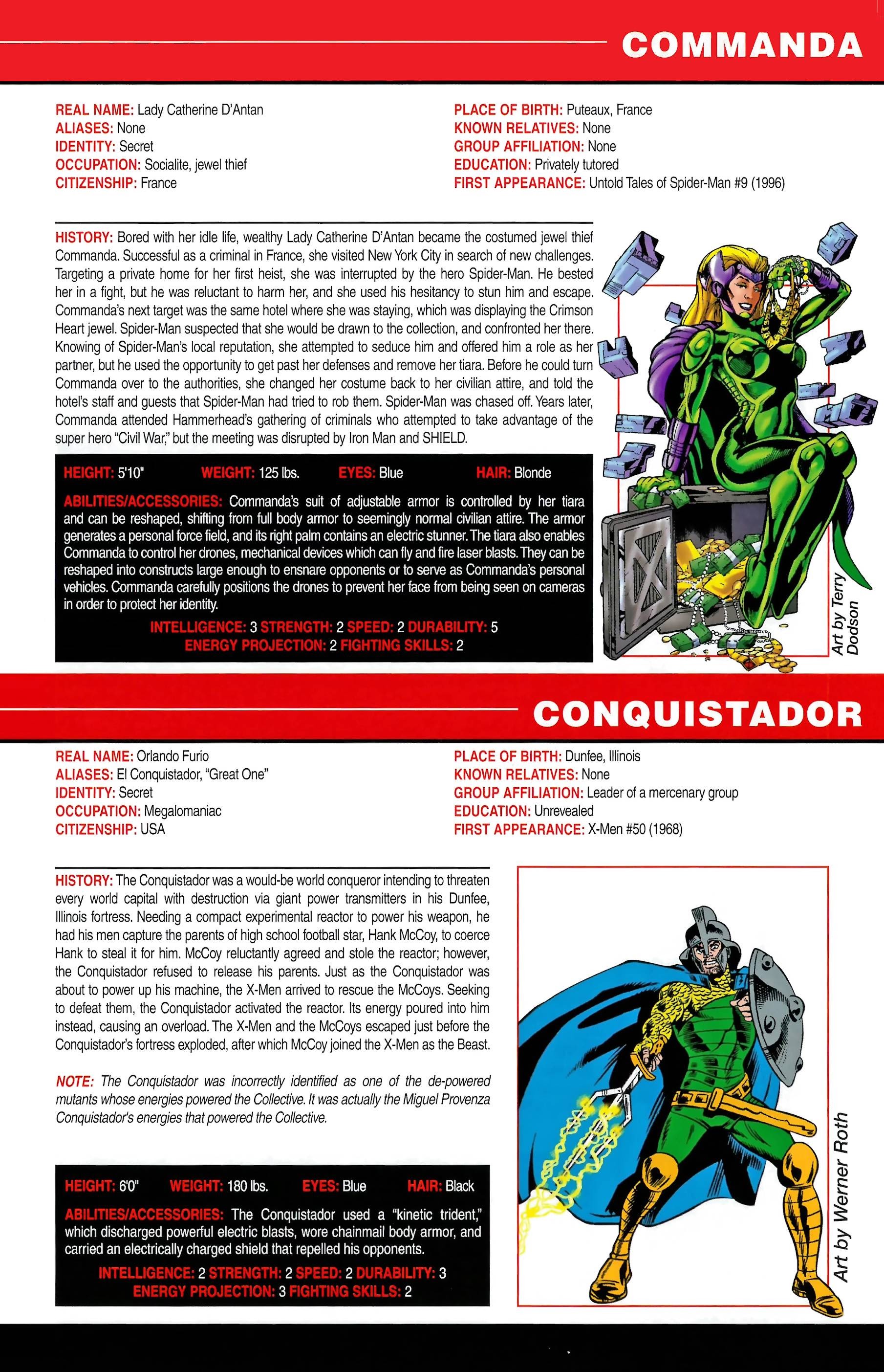 Read online Official Handbook of the Marvel Universe A to Z comic -  Issue # TPB 3 (Part 1) - 31