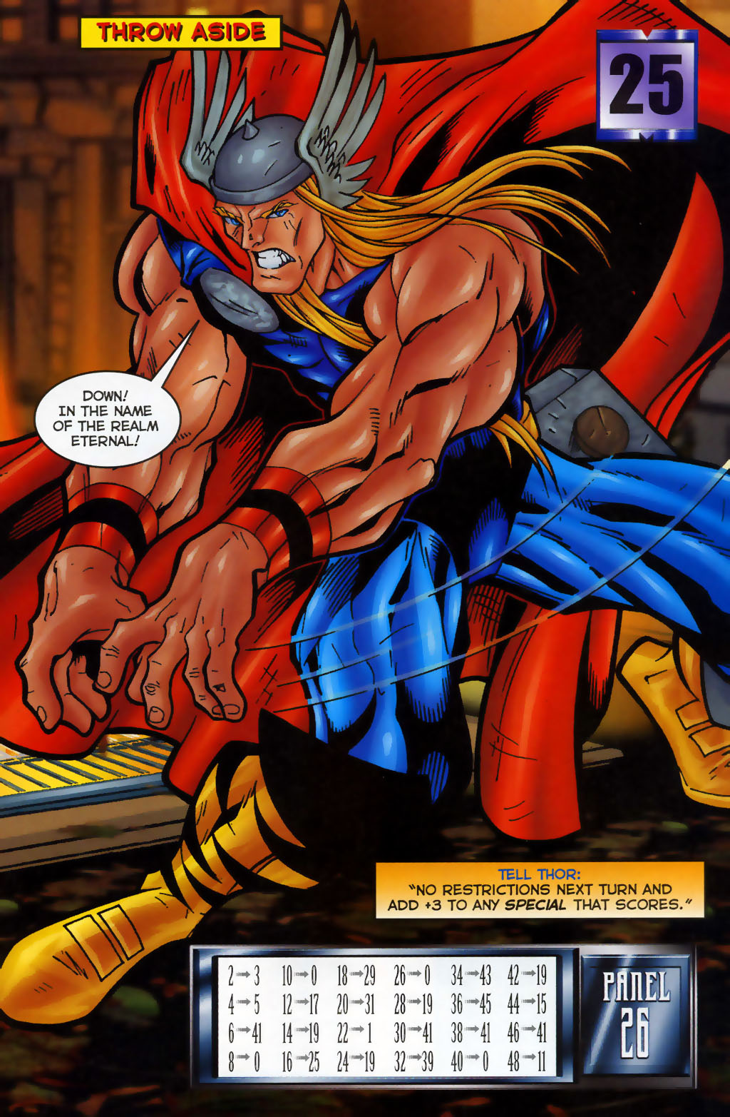 Read online Thor Battlebook: Streets of Fire comic -  Issue # Full - 15