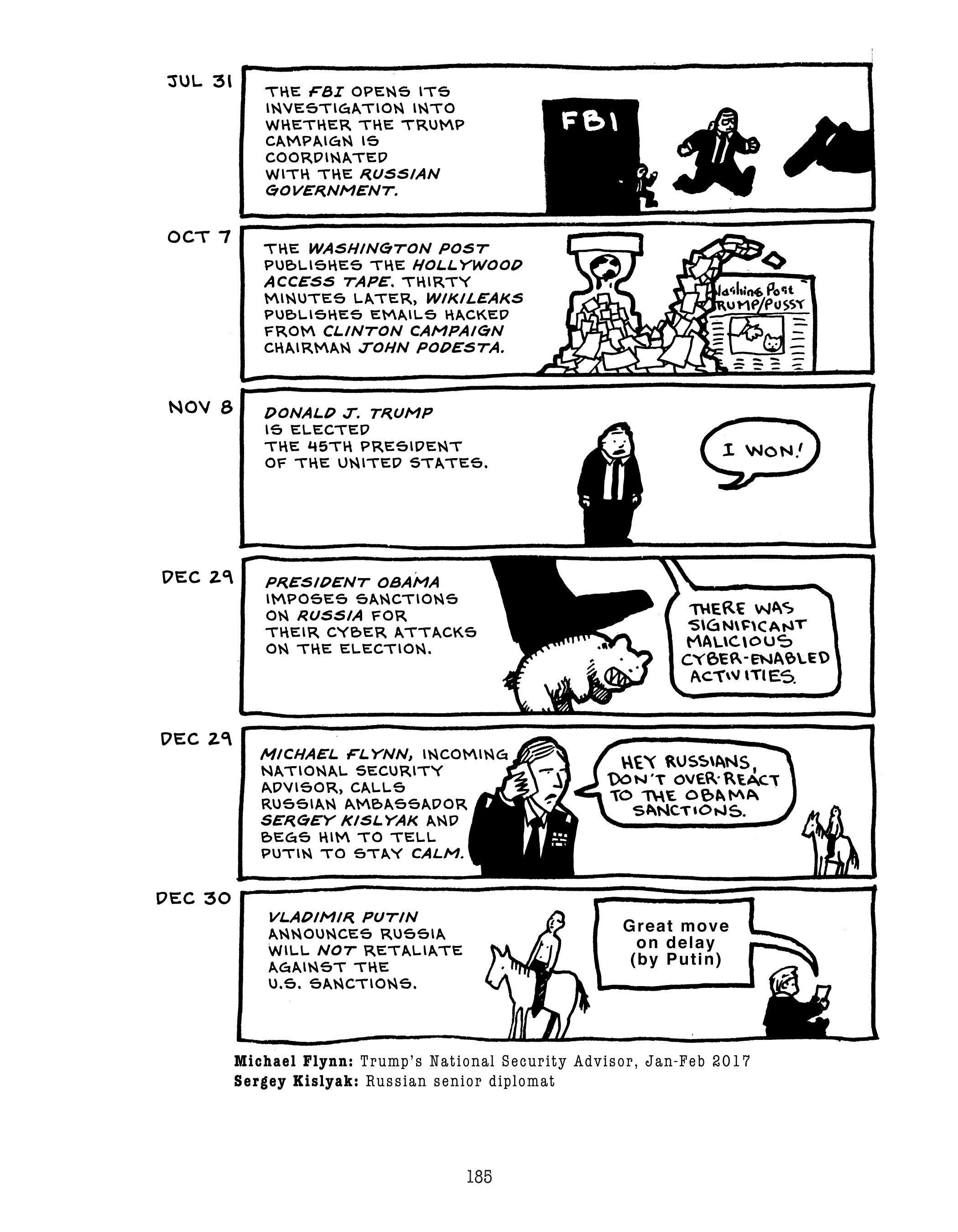 Read online The Mueller Report Graphic Novel comic -  Issue # TPB (Part 2) - 79