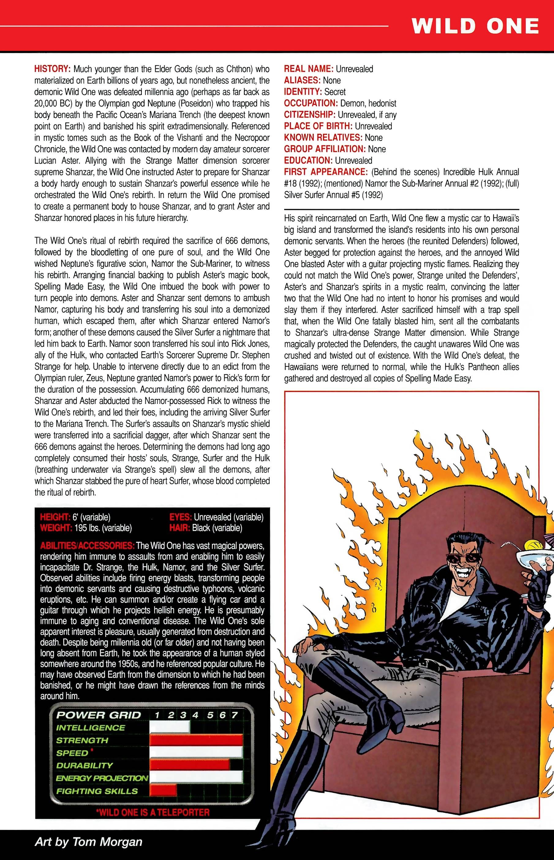Read online Official Handbook of the Marvel Universe A to Z comic -  Issue # TPB 13 (Part 1) - 99