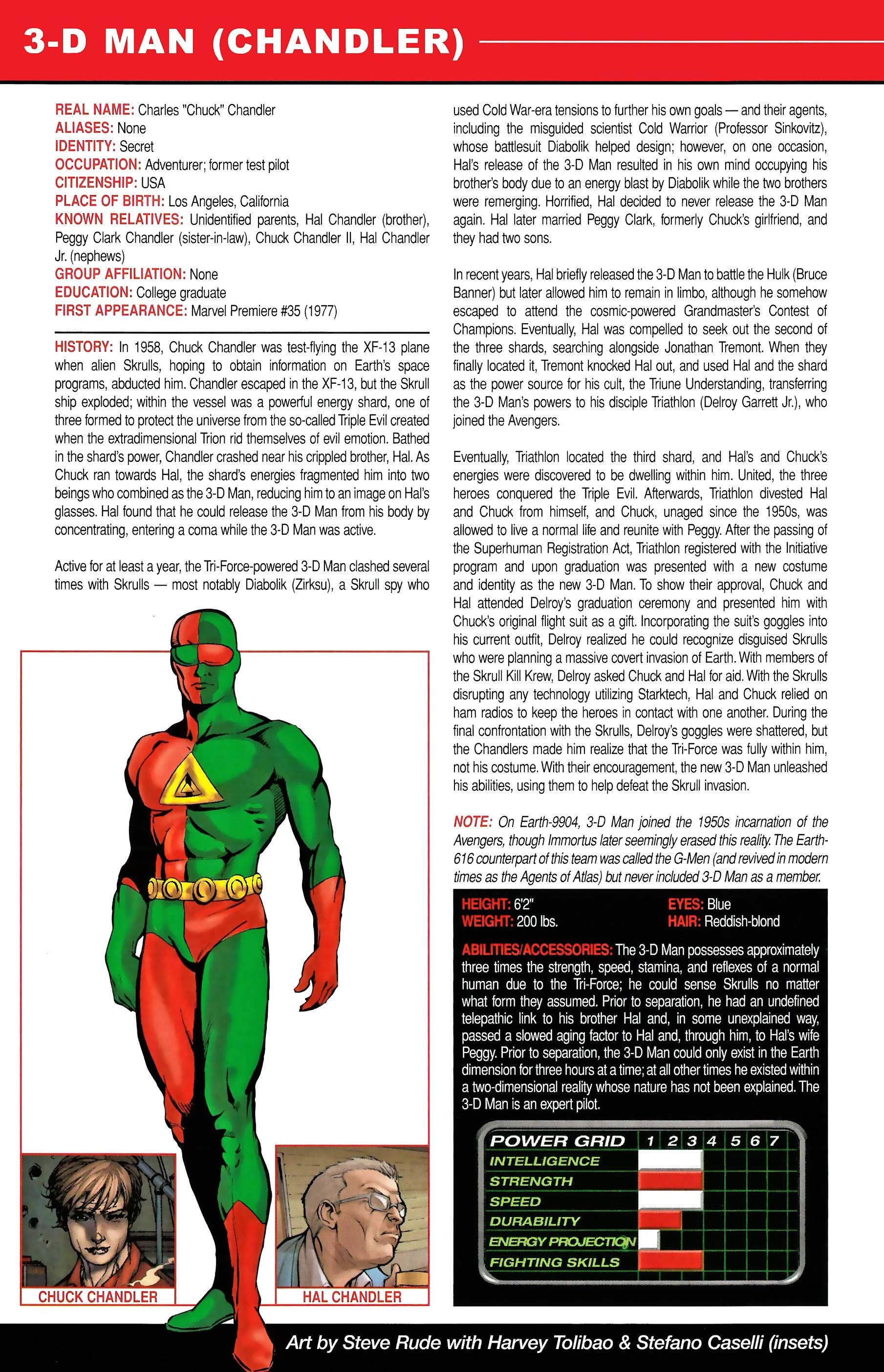 Read online Official Handbook of the Marvel Universe A to Z comic -  Issue # TPB 12 (Part 1) - 40