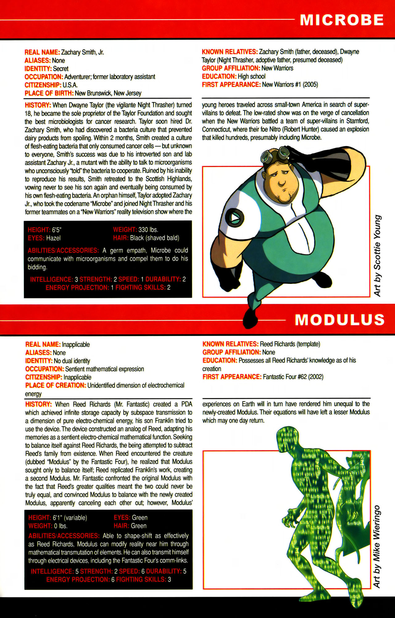 Read online All-New Official Handbook of the Marvel Universe A to Z comic -  Issue #7 - 65