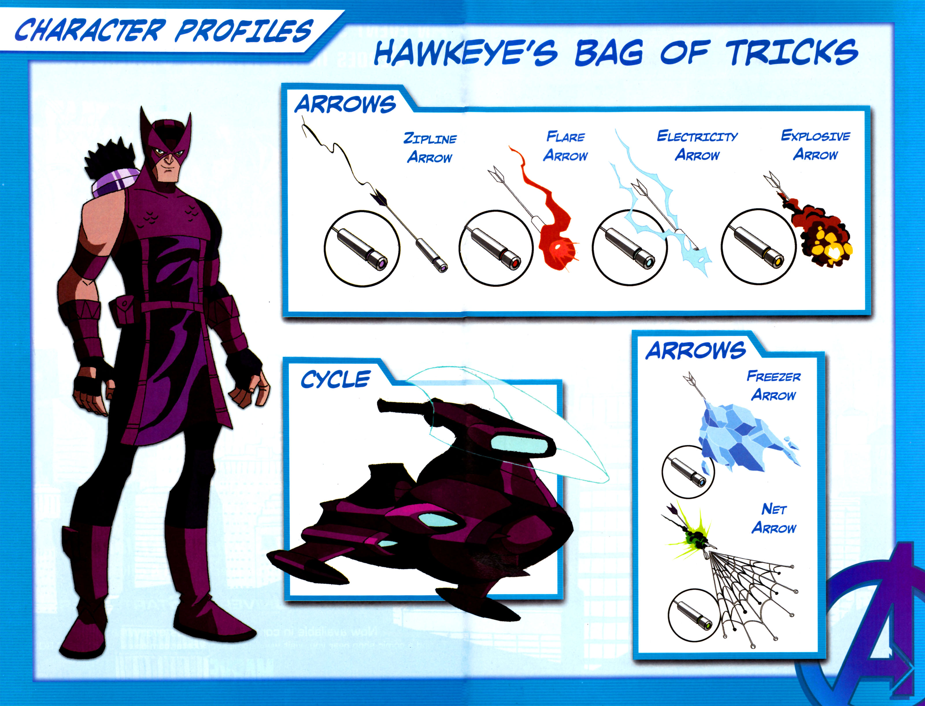 Read online Avengers: Earth's Mightiest Heroes (2011) comic -  Issue #2 - 28