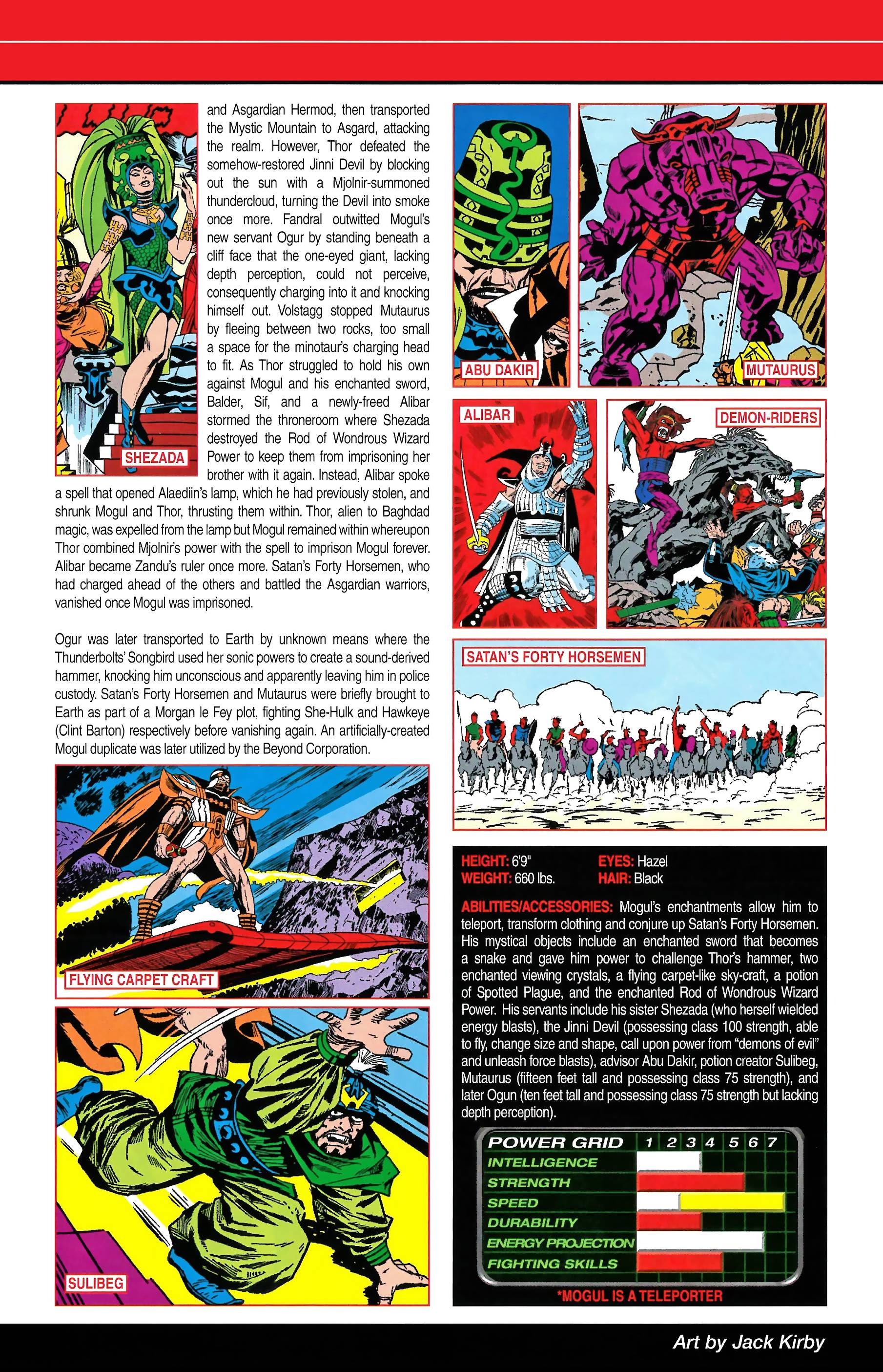 Read online Official Handbook of the Marvel Universe A to Z comic -  Issue # TPB 7 (Part 2) - 84