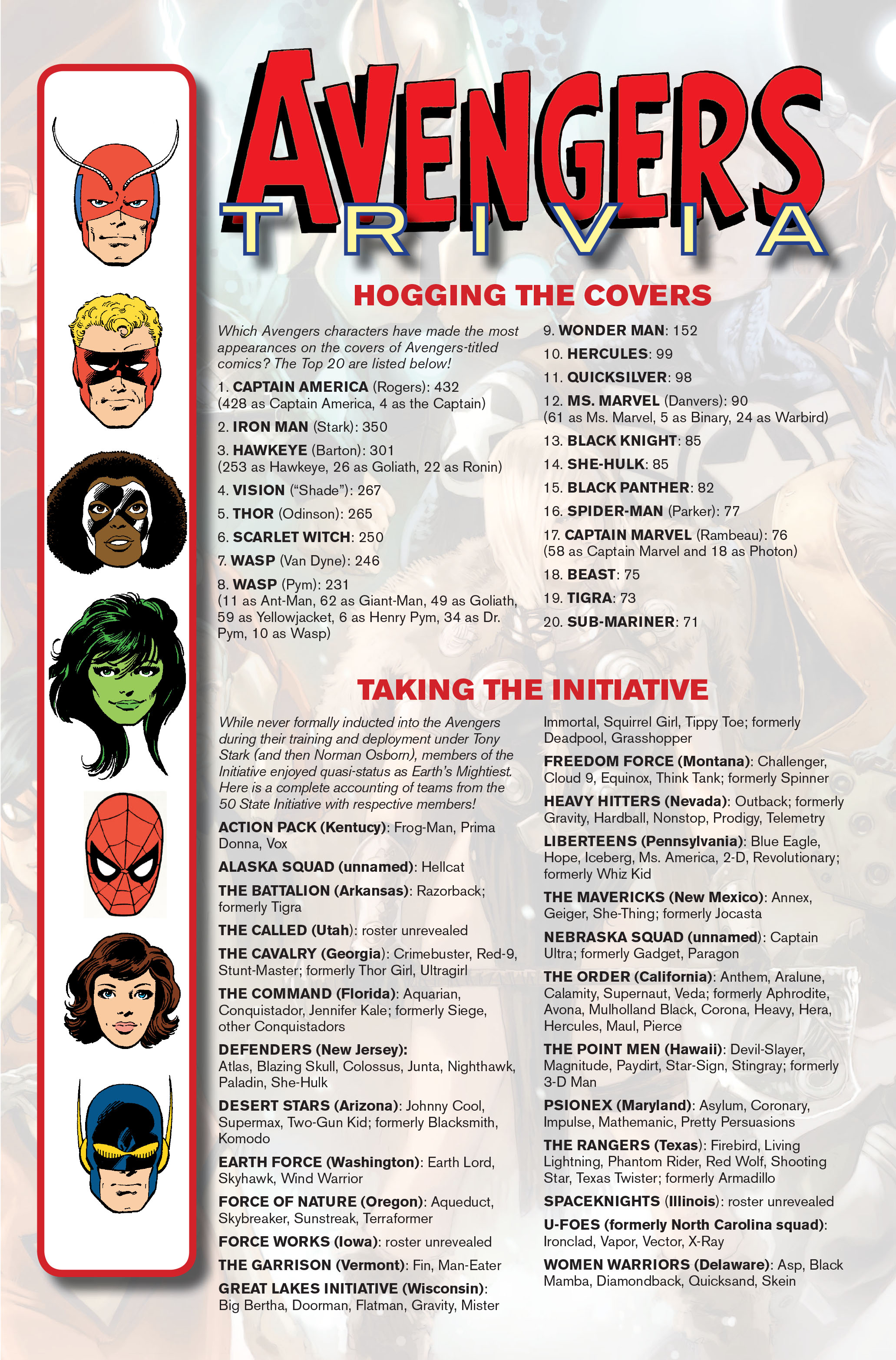 Read online Avengers: Spotlight comic -  Issue # Full - 35